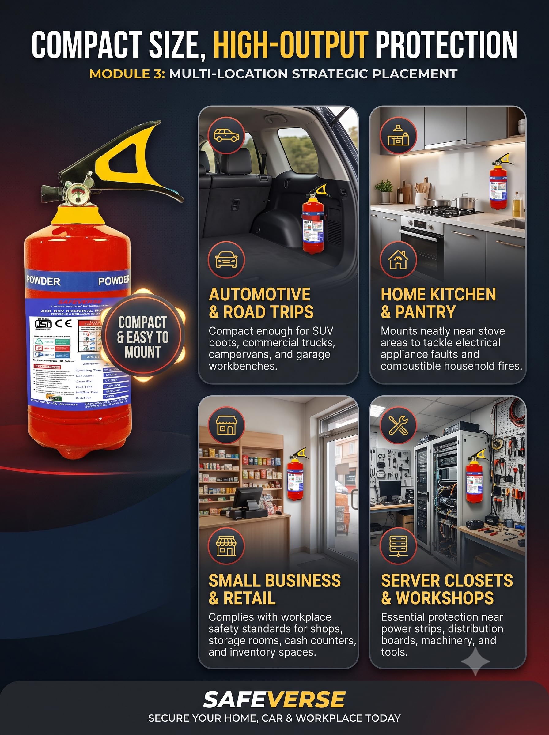 ABC Dry Powder Fire Extinguisher - ISI, ISO, CE Certified -7