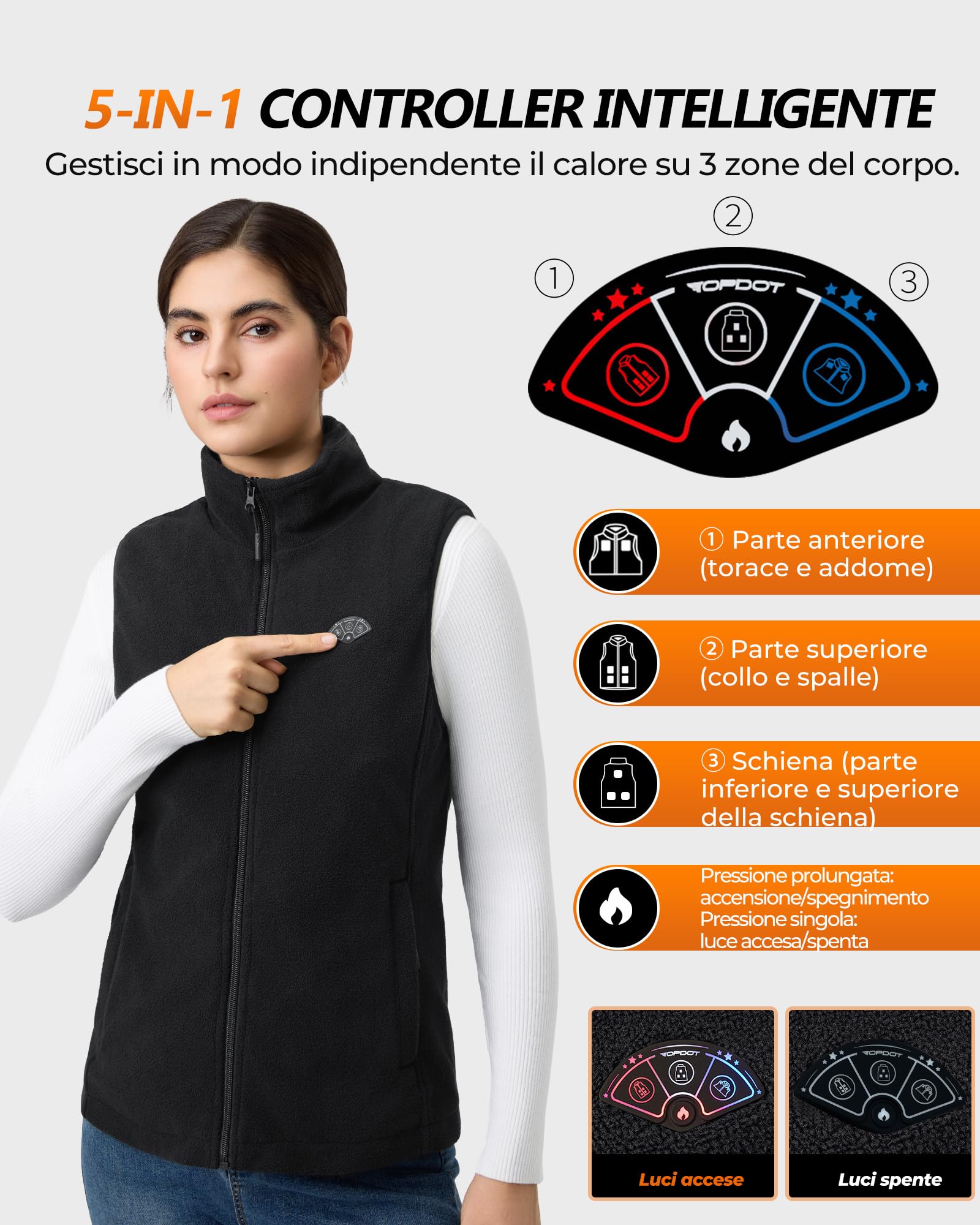 Topdot Pile Gilet Riscaldato Donna, Gilet Termico con Batteria 16000mAh | 10 Zone di Riscaldamento con 3 Temperature, Polare de Peloso Gilet Termico Leggero per Lavori All'aperto