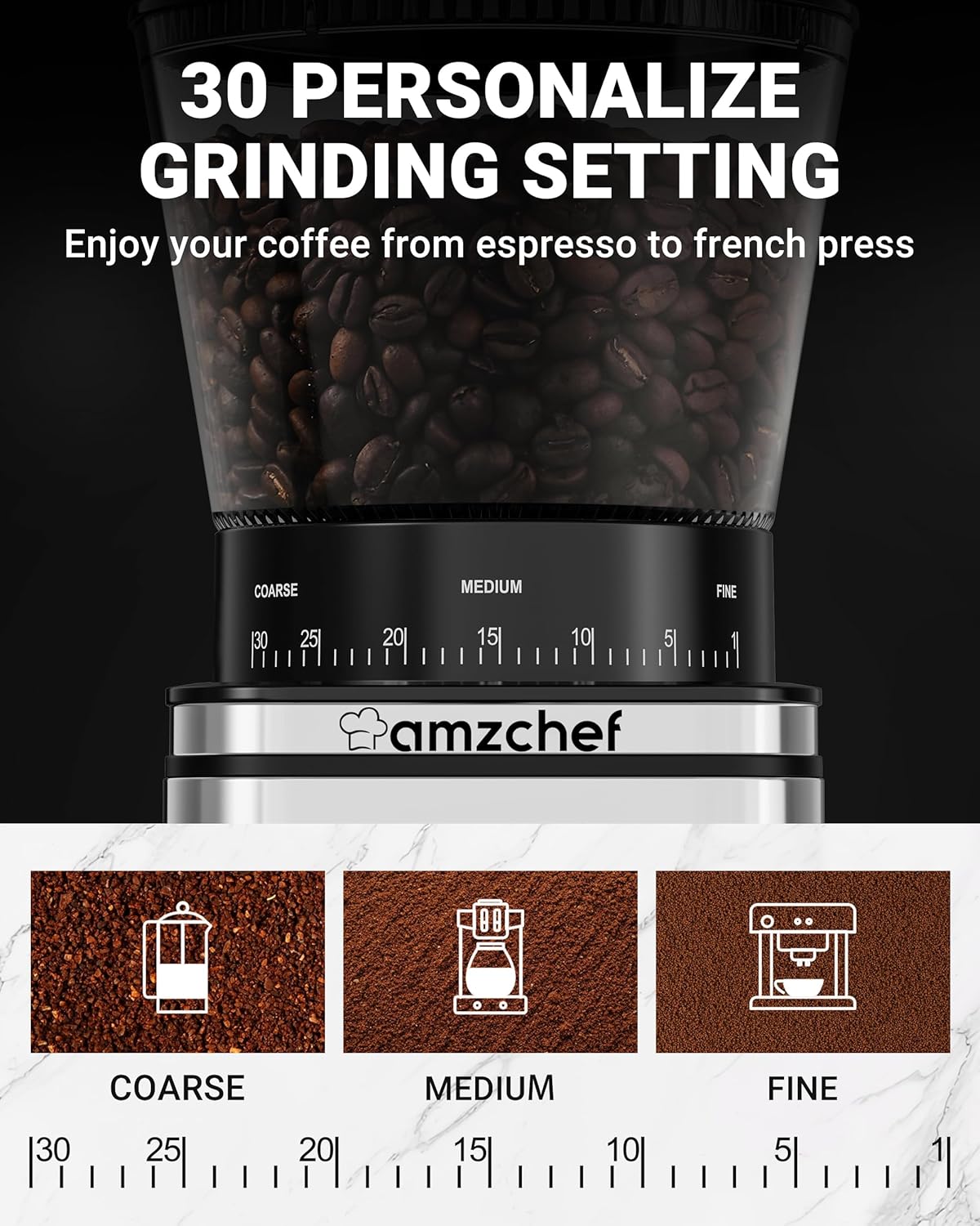 Diagram showing the 30 grind settings on the AMZCHEF BG709S coffee grinder, from coarse to fine.