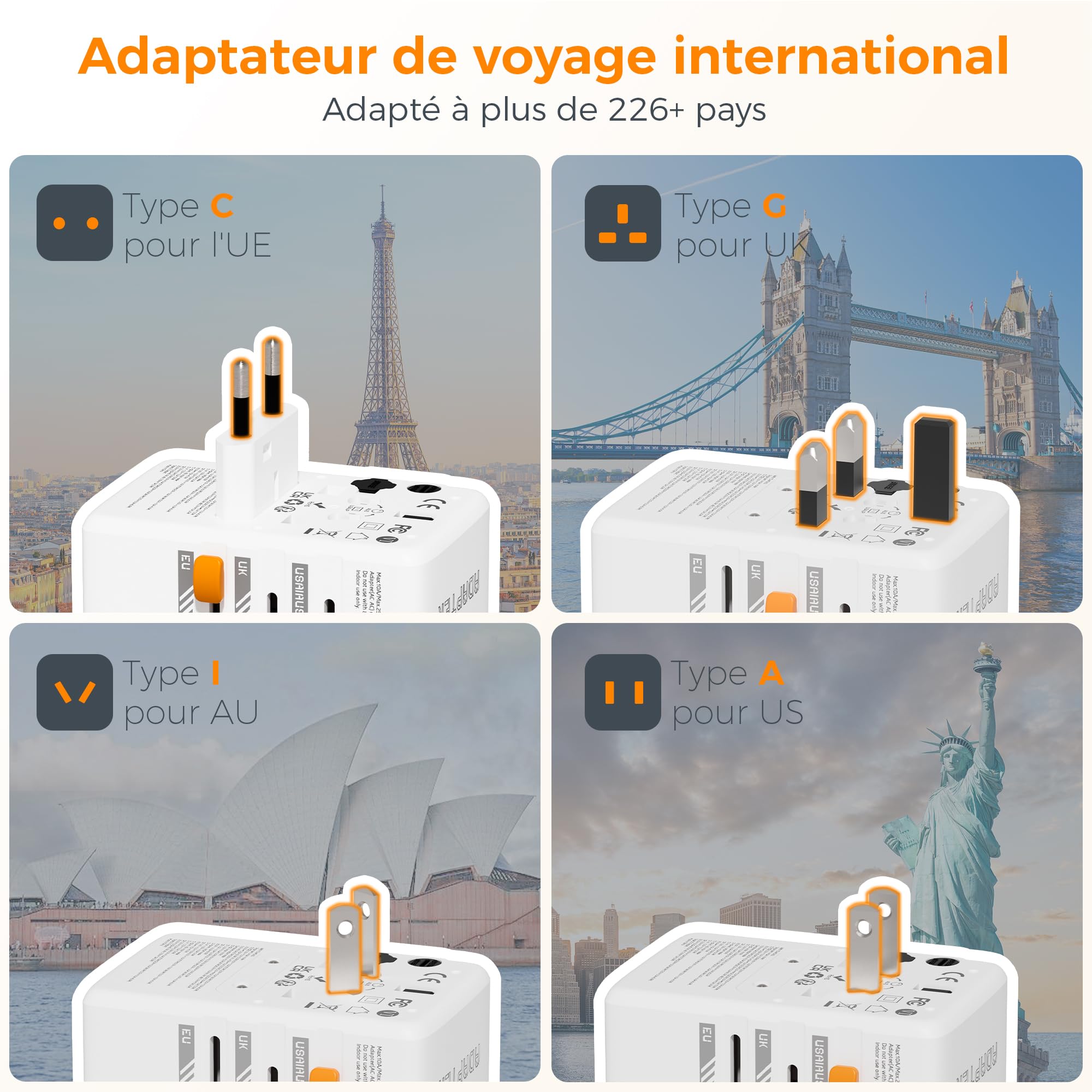 TESSAN Adaptateur Prise Universelle, Charge Rapide 65W GaN