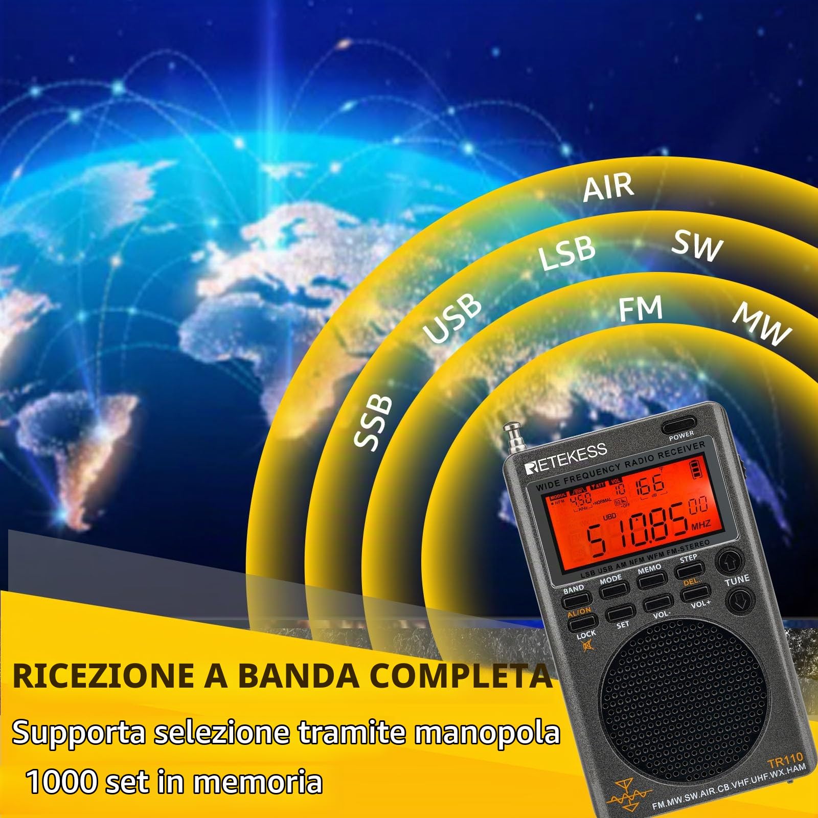 Retekess TR110 Mini Radio Portatile, AM FM Radio | per Esterni, Avventura, Viaggio, FM/MW/SW/SSB/Air, FM Stereo, Temporizzatore di Sonno, Antenna Esterna, Batteria Ricaricabile