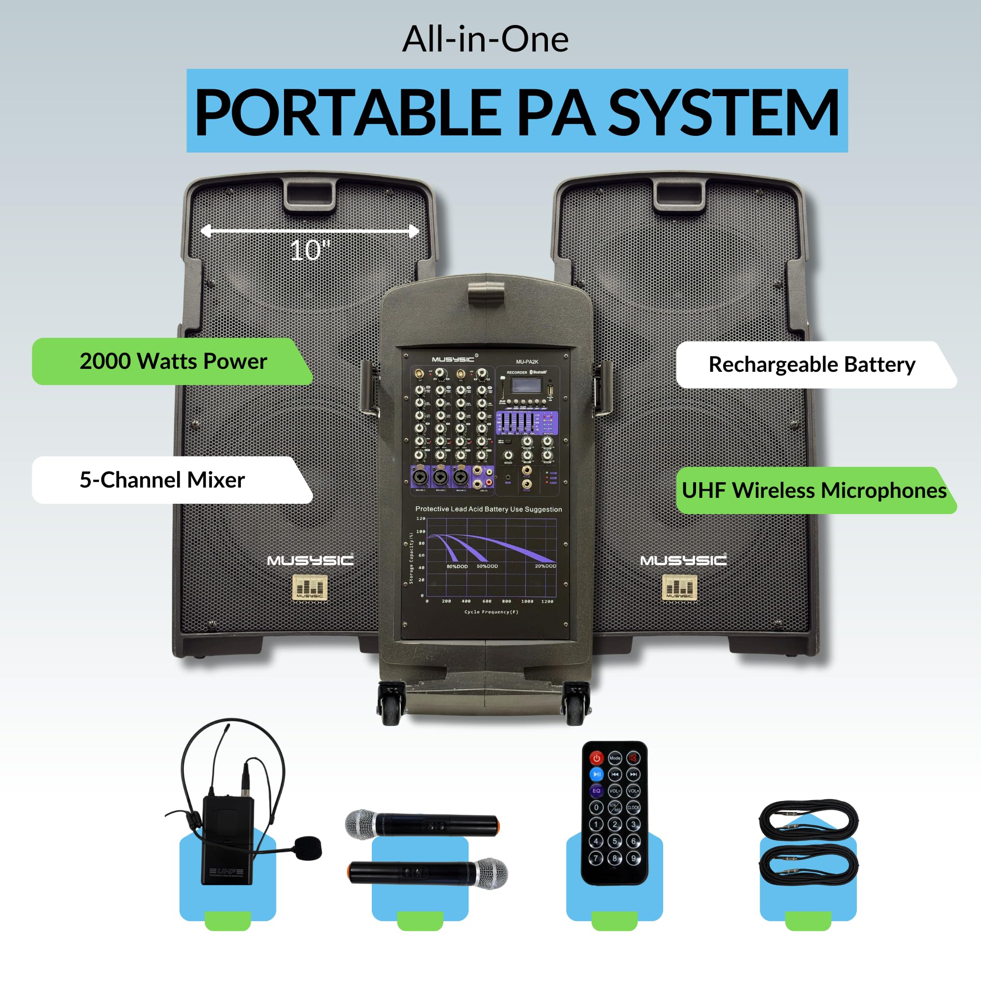 MUSYSIC PA Speaker System with 2000W Amp & Wireless UHF Microphone System-Rechargable pa System and 5 Ch Mixer wtih Power Amplifier for PA Systems- DJ & Portable Sound System-Bluetooth speaker-10