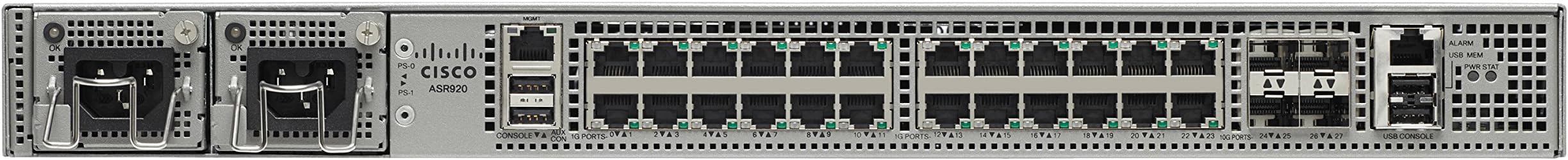 Cisco ASR-920-24TZ-M