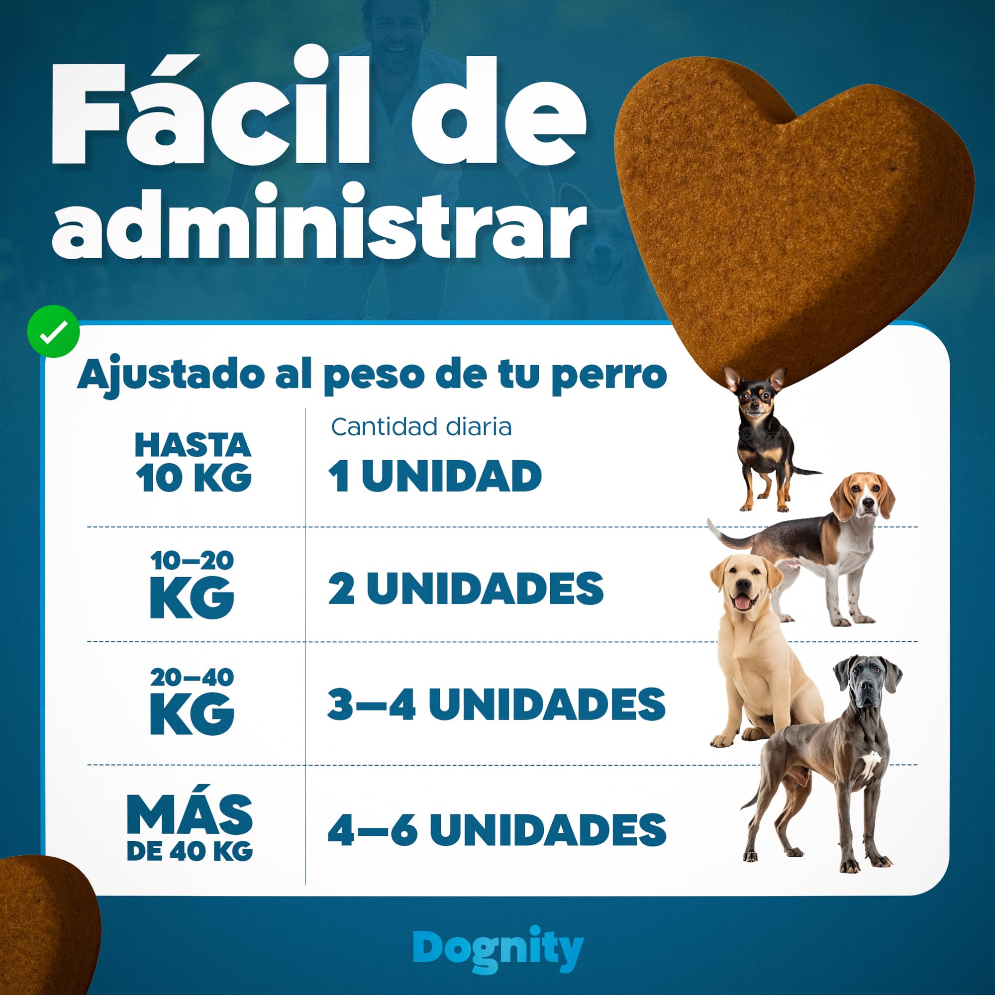 Calmante Perros Bocados Ansiedad Separación Estrés Petardos Triptófano GMP+ | Suplemento Natural con Valeriana Ashwagandha Magnesio Melisa L-Triptófano 5 Activos Naturales para Calma Emocional Blandos