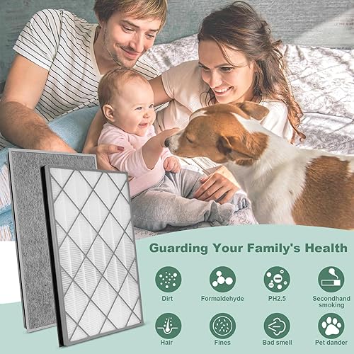 Miniatura 5 de Shark HE601 H13 - Filtro de repuesto HEPA para purificador de aire, filtro de carbono HEPA 3 en 1 para purificador de aire de ventilador HE601 y