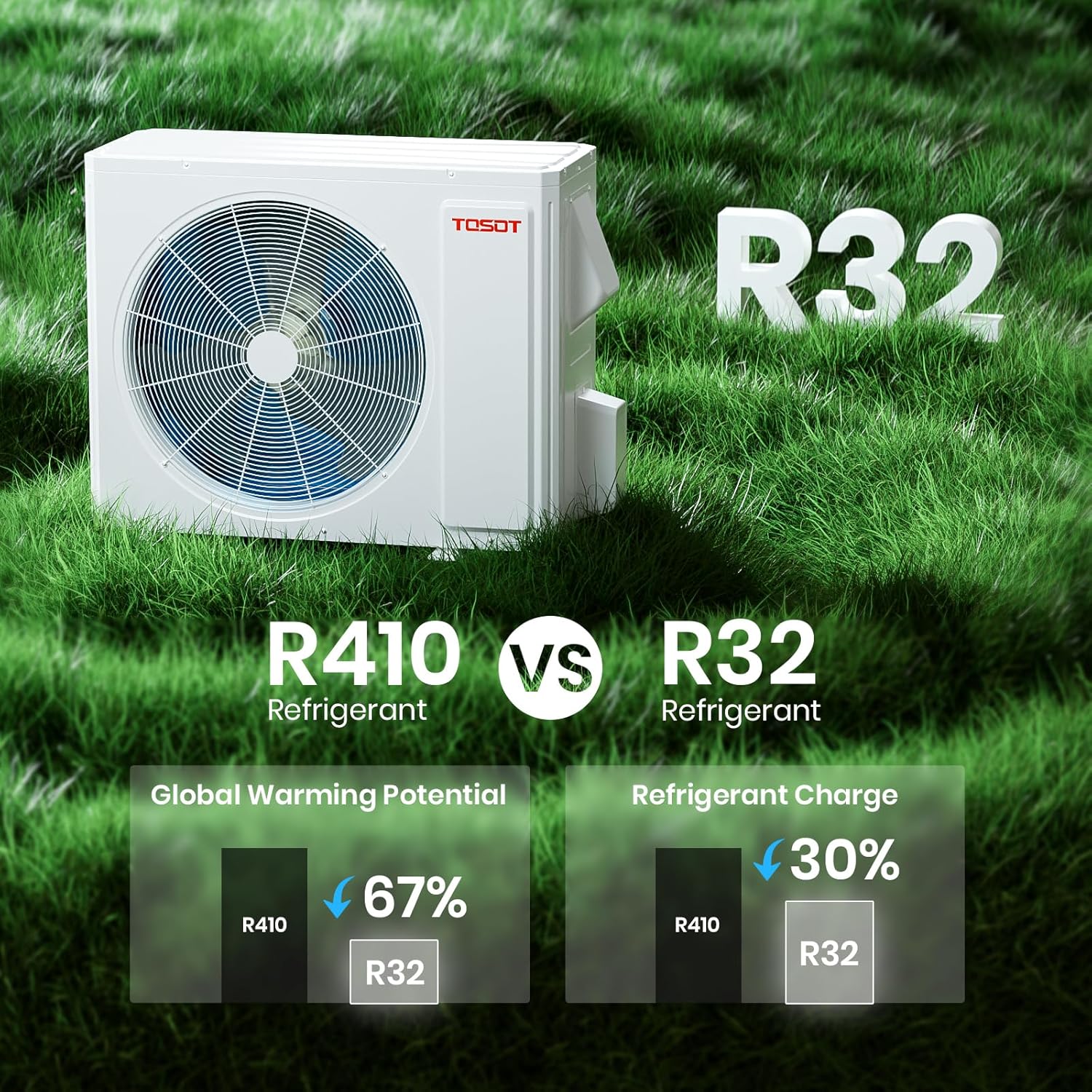 TOSOT outdoor mini split condenser unit.