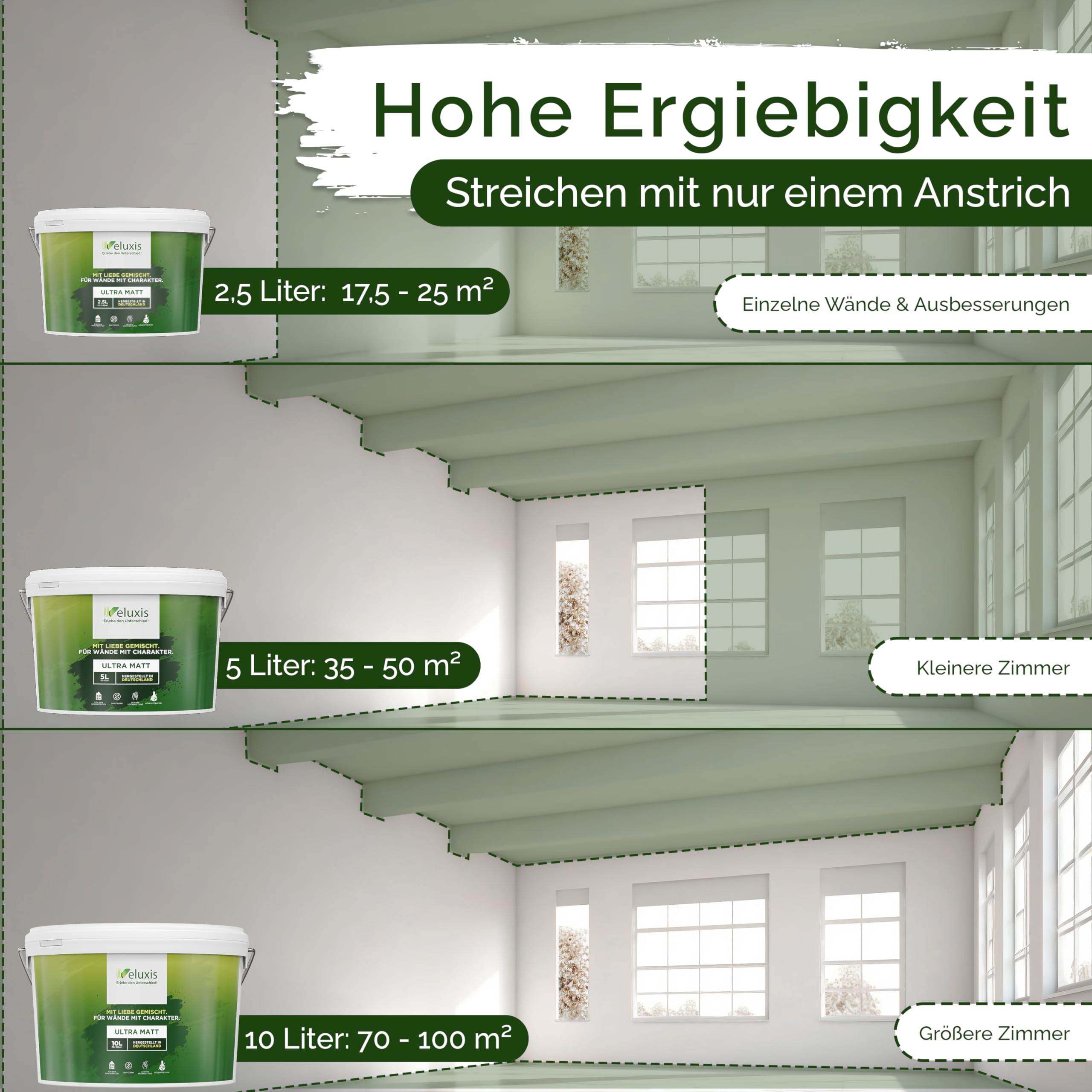 Wandfarbe Weiß matt 10 L – Pure White