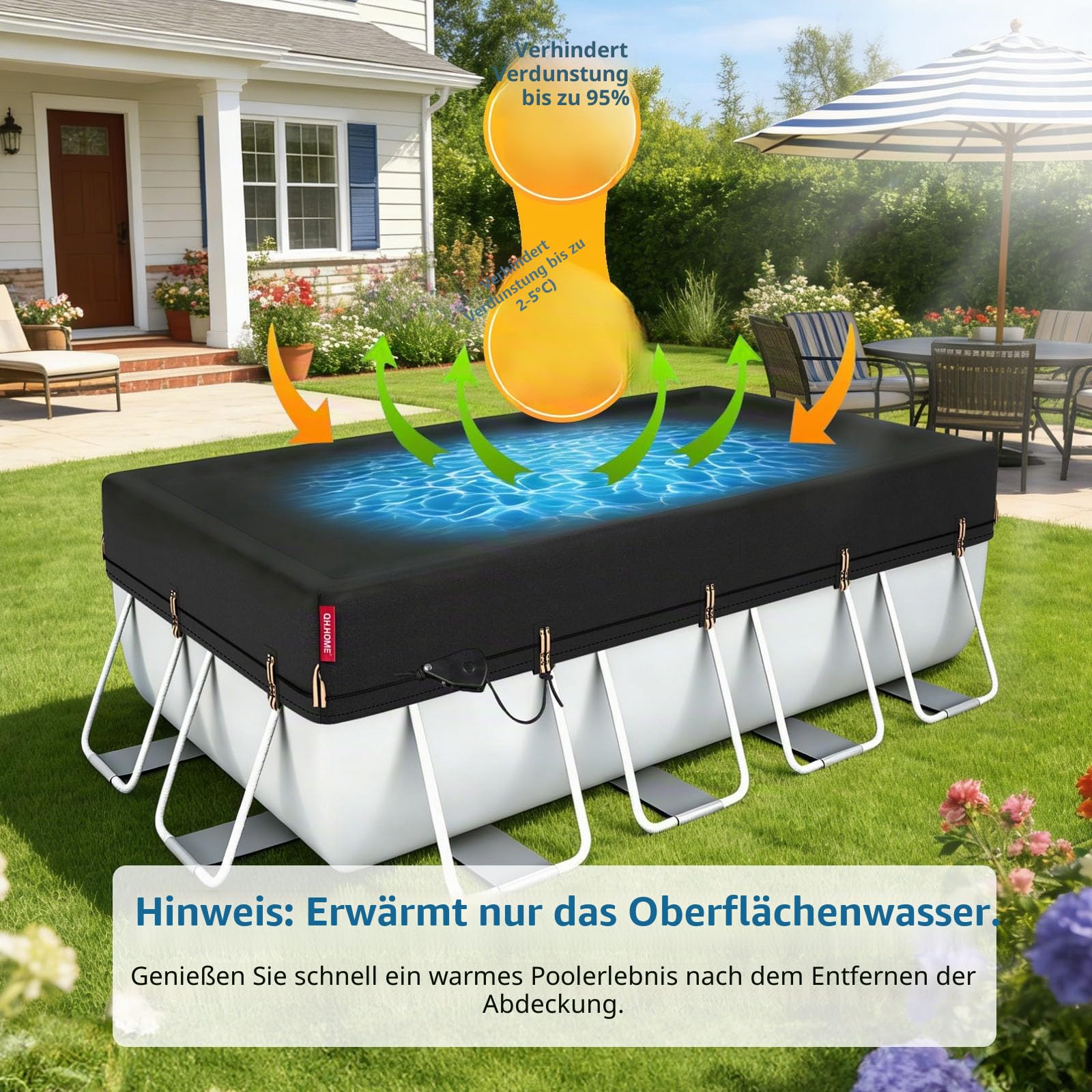 QH.Home Ultimative Winddichte, rechteckige Poolabdeckung mit schnell festziehender patentierter Ratsche, rechteckige Poolabdeckung für oberirdische Pools mit gewichtstragenden Ringen, 2025