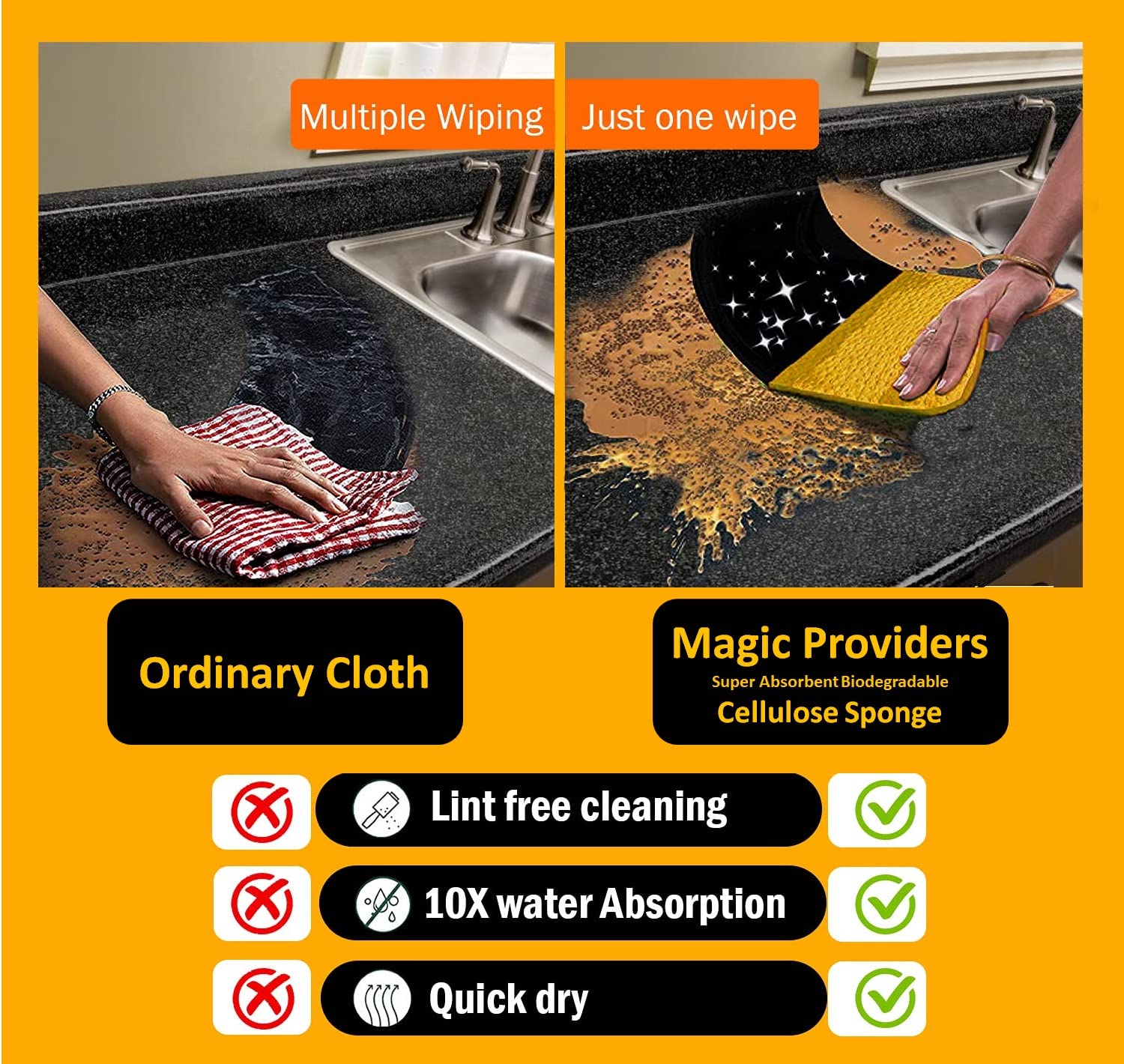 Magic Providers Reusable Wet Wipes Sponge - Pack of 5 | Dusters Washables & Reusable Sponge Wipes Super Absorbent Biodegradable Cellulose Material Kitchen Home Car Cleaning 10x Absorption Wet Wipes 1