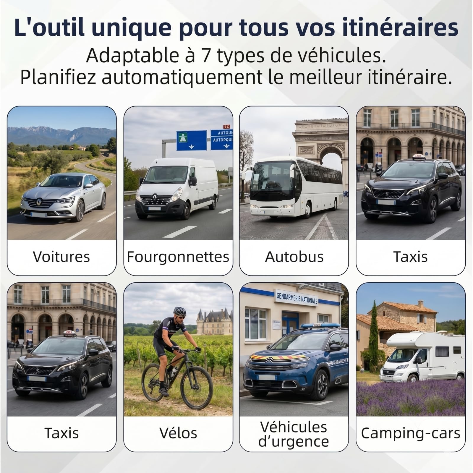 GPS Poids Lourds & Camping-Car 7", Navigation Europe 2026 Hors Ligne, Alertes Radars, Guidage Vocal, Transmetteur FM, Écran Tactile Capacitif Haute Sensibilité, Mise à Jour Gratuite à Vie