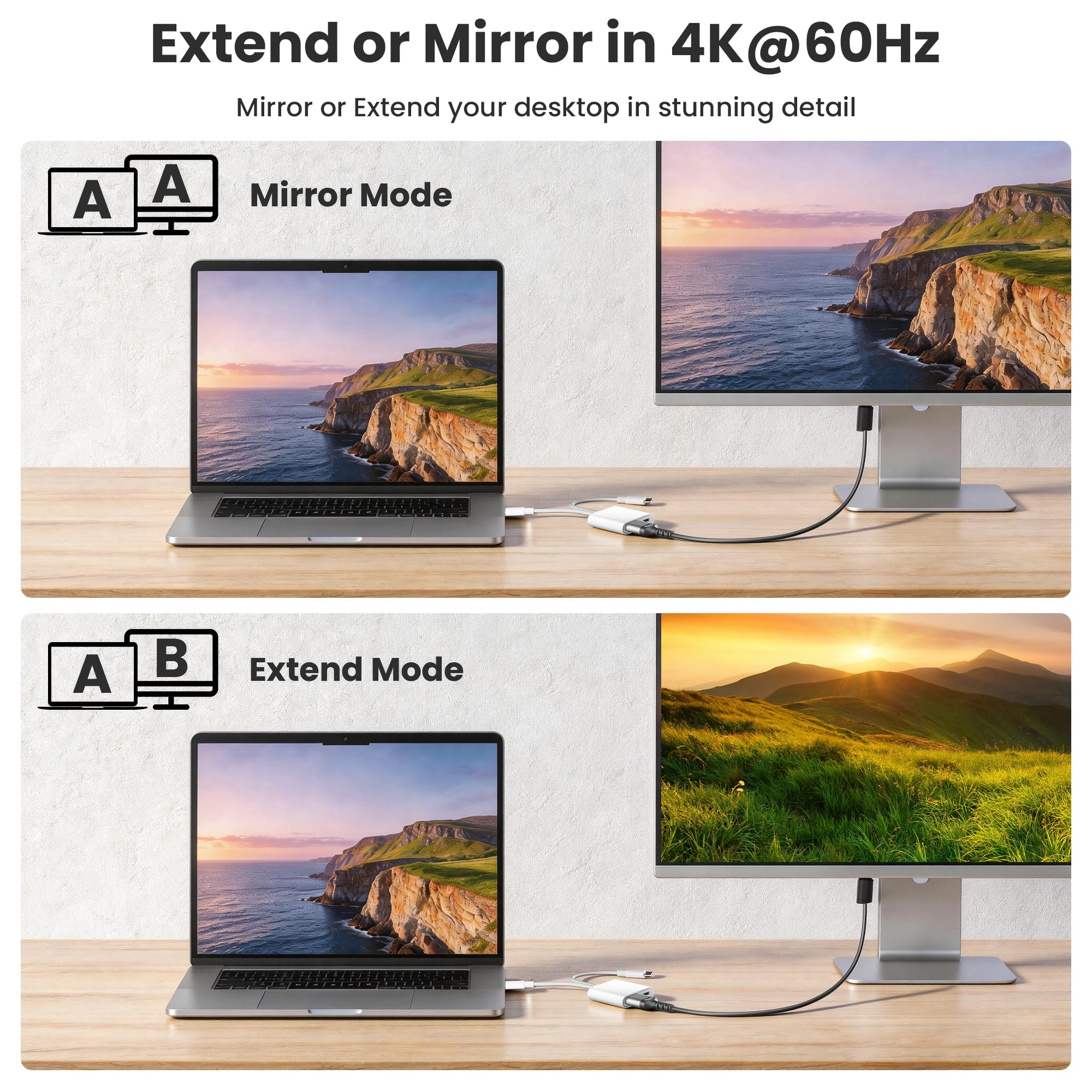 Adaptateur USB C et Lightning vers HDMI pour iPhone, 4K@60Hz 100W Adaptateur USB C vers HDMI pour iPhone 17/16/15/14/iPad/MacBook Certifié MFi iPad to hdmi Adapter for TV/Projecteur/Moniteur