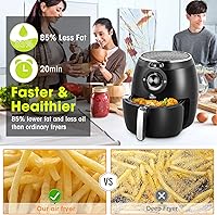 Vista 4 de Uten - Freidora de aire de color negro