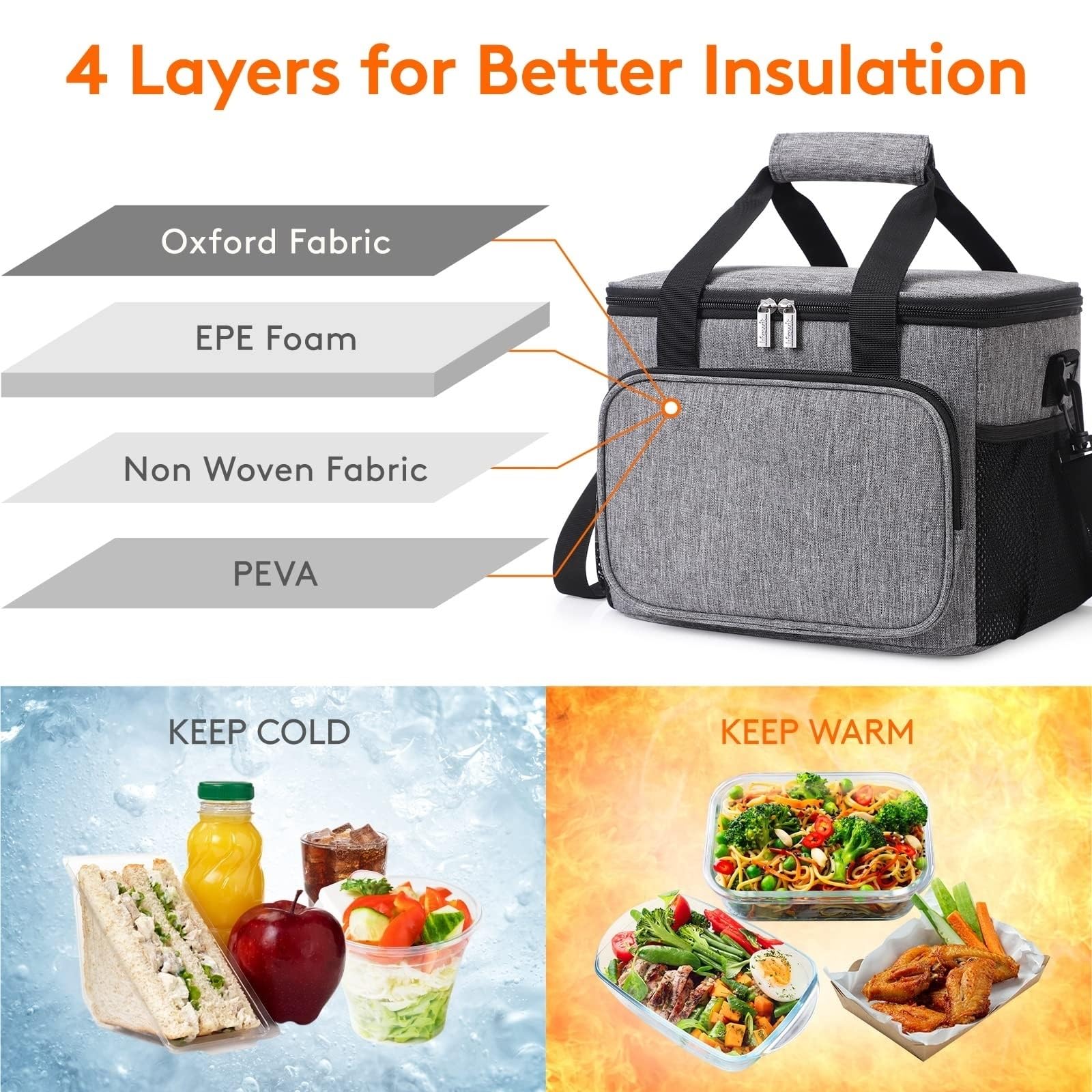 Bolsa De Almuerzo Bolsa de Almuerzo de Tela Oxford con Alta Capacidad, Correas de Mano y de Hombro, portátil, Impermeable, de Gran Capacidad, 1 ud. para Oficina，Picnic(35 * 28 * 28)