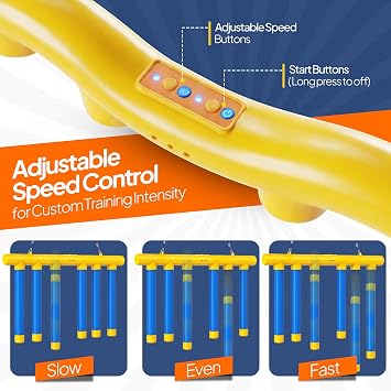 Reflex Drop Stick Game, Catch Falling Reflex Sticks | Hand Eye Coordination Training Toy, Reaction Time Training with Remote and 3 Adjustable Speed Modes for Kids and Adults