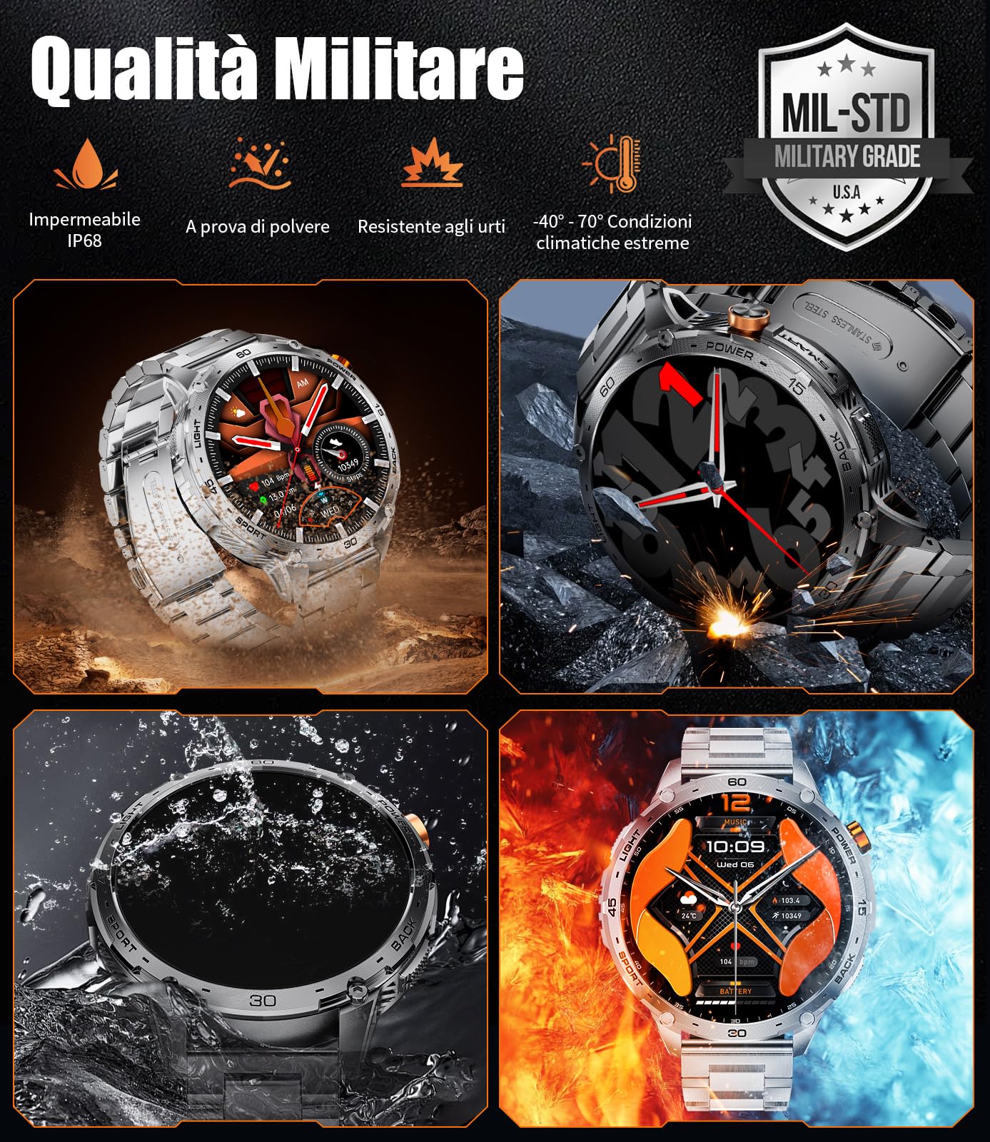 Smartwatch Uomo Militare,1,75'' AMOLED Grande Schermo/Torcia LED/730 mAh Batteria, Orologio Intelligente con SpO2 /Sonno/Cardiofrequenzimetro, 100+ Modalità Sportive, 5ATM Impermeabile per Android IOS