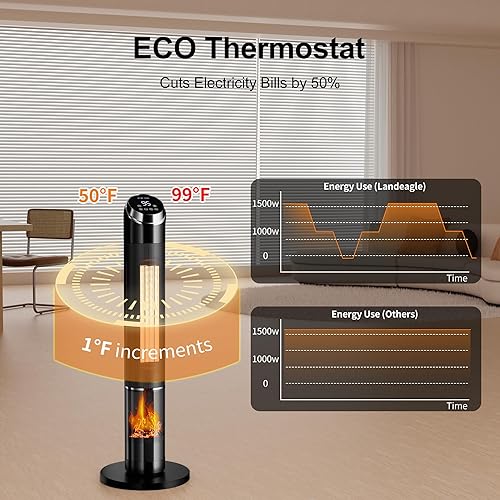 Miniatura 4 de Space Heaters for Large Room, 1500 W Electric Heater with Thermostat, 24H Timer, Indoor Heater with 80°Oscillation, Heaters with Tip-over & Overheat