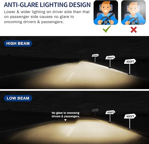 Miniatura 2 de AUTOSAVER88 Switchback - Lámparas LED DRL para faros delanteros de repuesto compatibles con Chevy Silverado 2000-2006 Chevrolet Tahoe Suburban