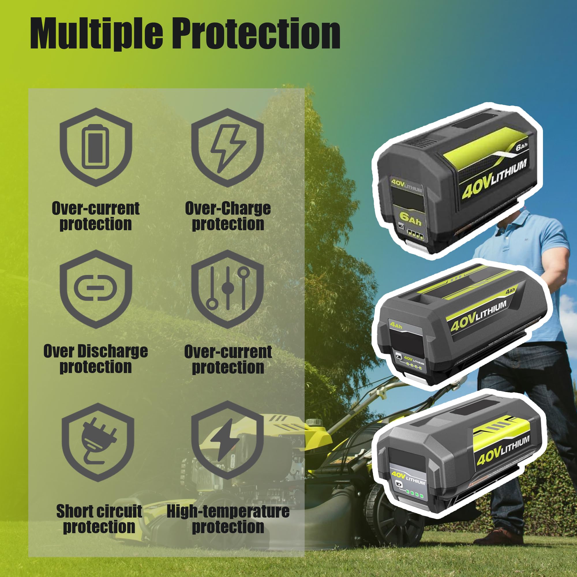 Chargeur de rechange 40 V pour chargeur de batterie Ryobi 40 V OP401 S, chargeur rapide double ports compatible avec batterie Ryobi 40 V au lithium OP4015 OP4026 OP4030 OP4040 OP4050 OP4060 OP40301