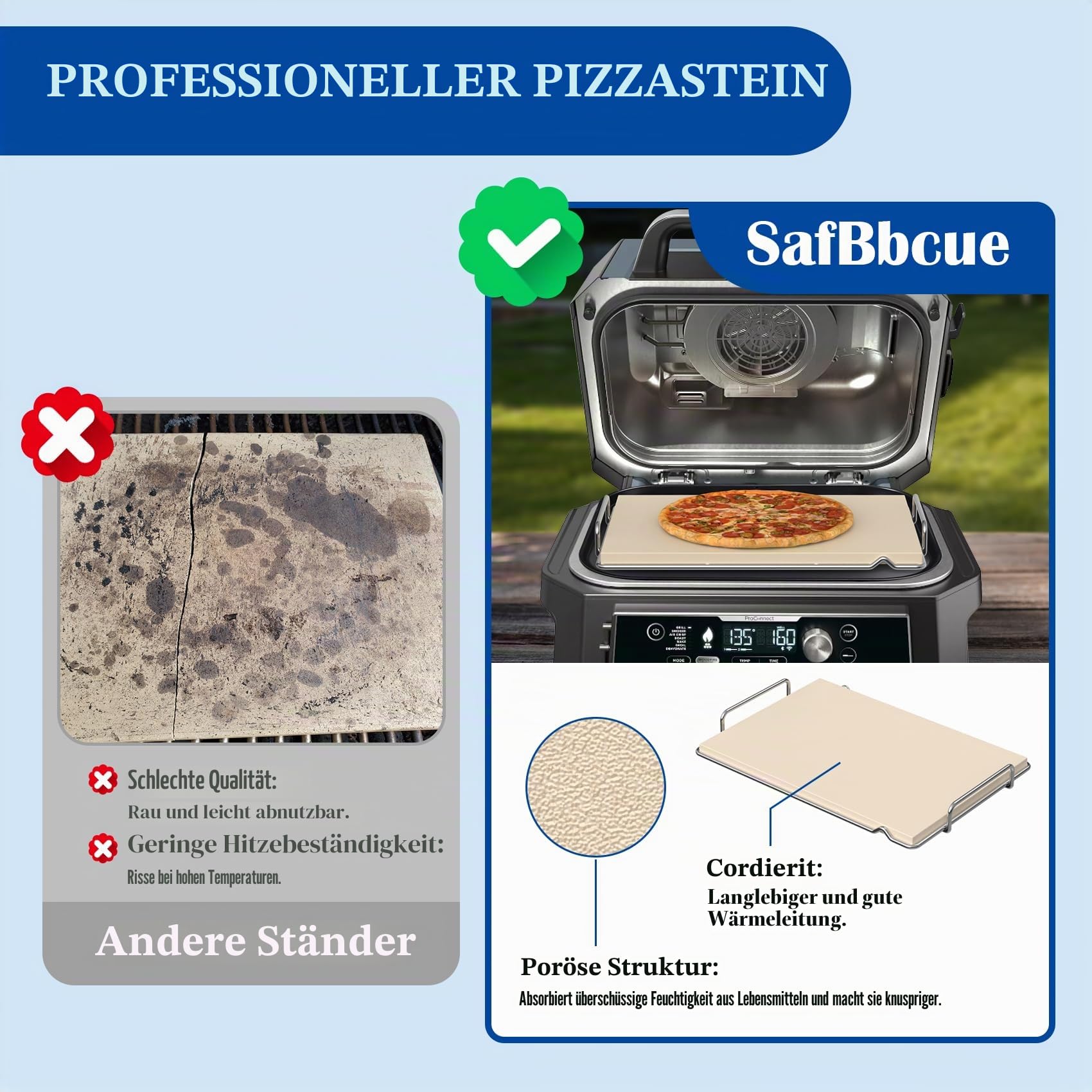 SafBbcue Pizzastein mit Gestell für Ninja Woodfire Grill XL Zubehör OG800 OG900 Serie, Woodfire Pizzaofen-Rechteck Backstein für Ninja OG951 OG850 OG952