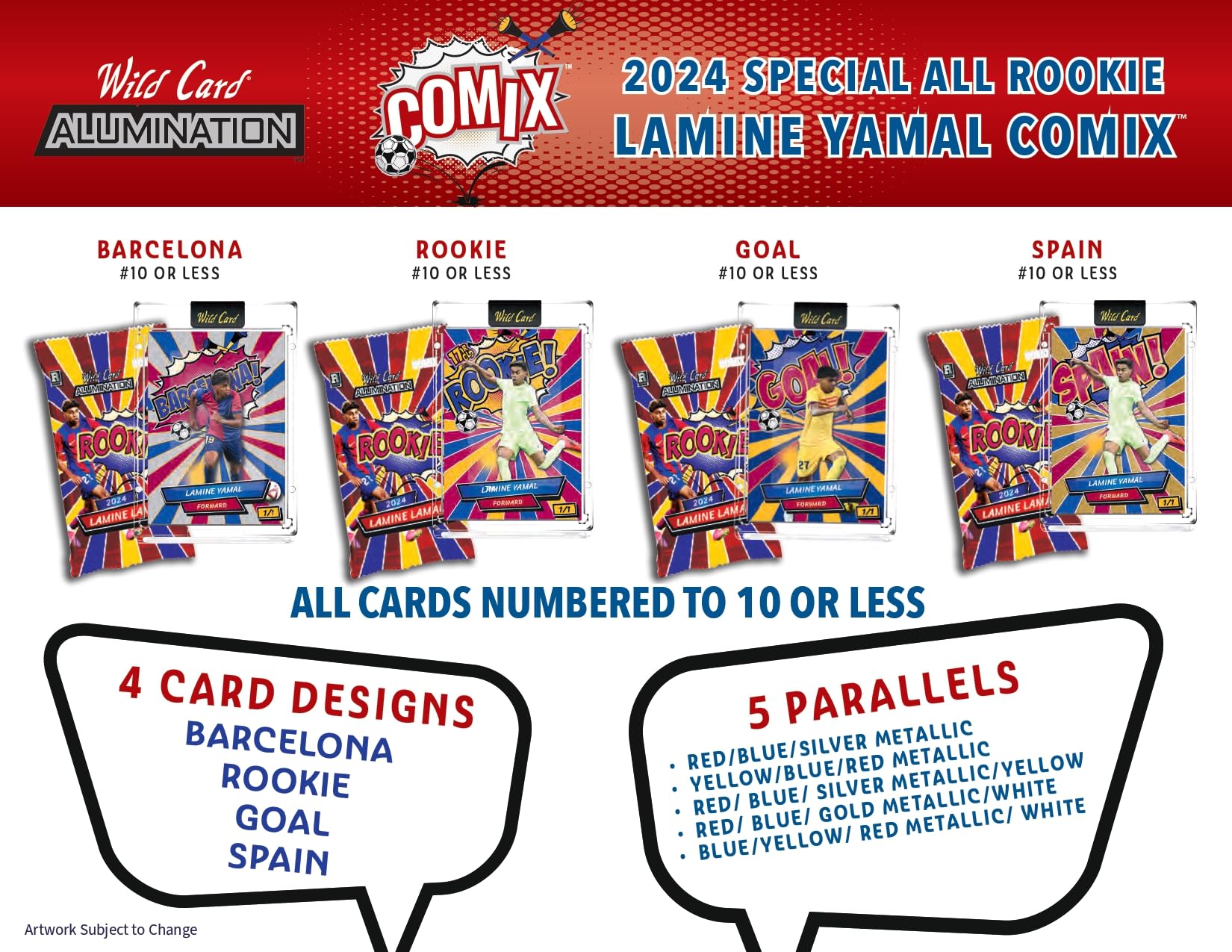 Amazon.com: 2024 Wild Card Alumination Lamine Yamal Rookie Comix