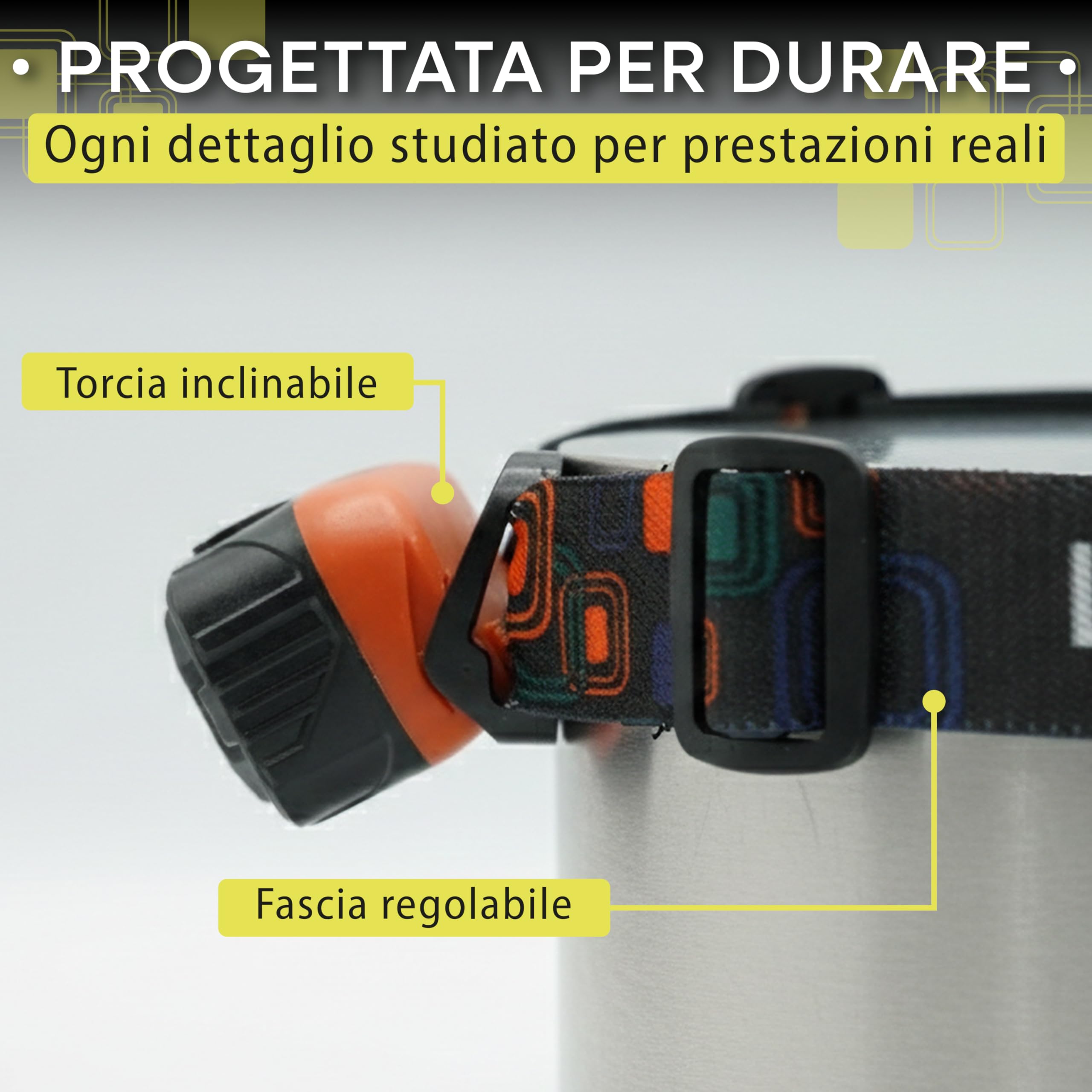 Torcia Frontale LED Ricaricabile con Sensore Movimento per Trekking Corsa Campeggio