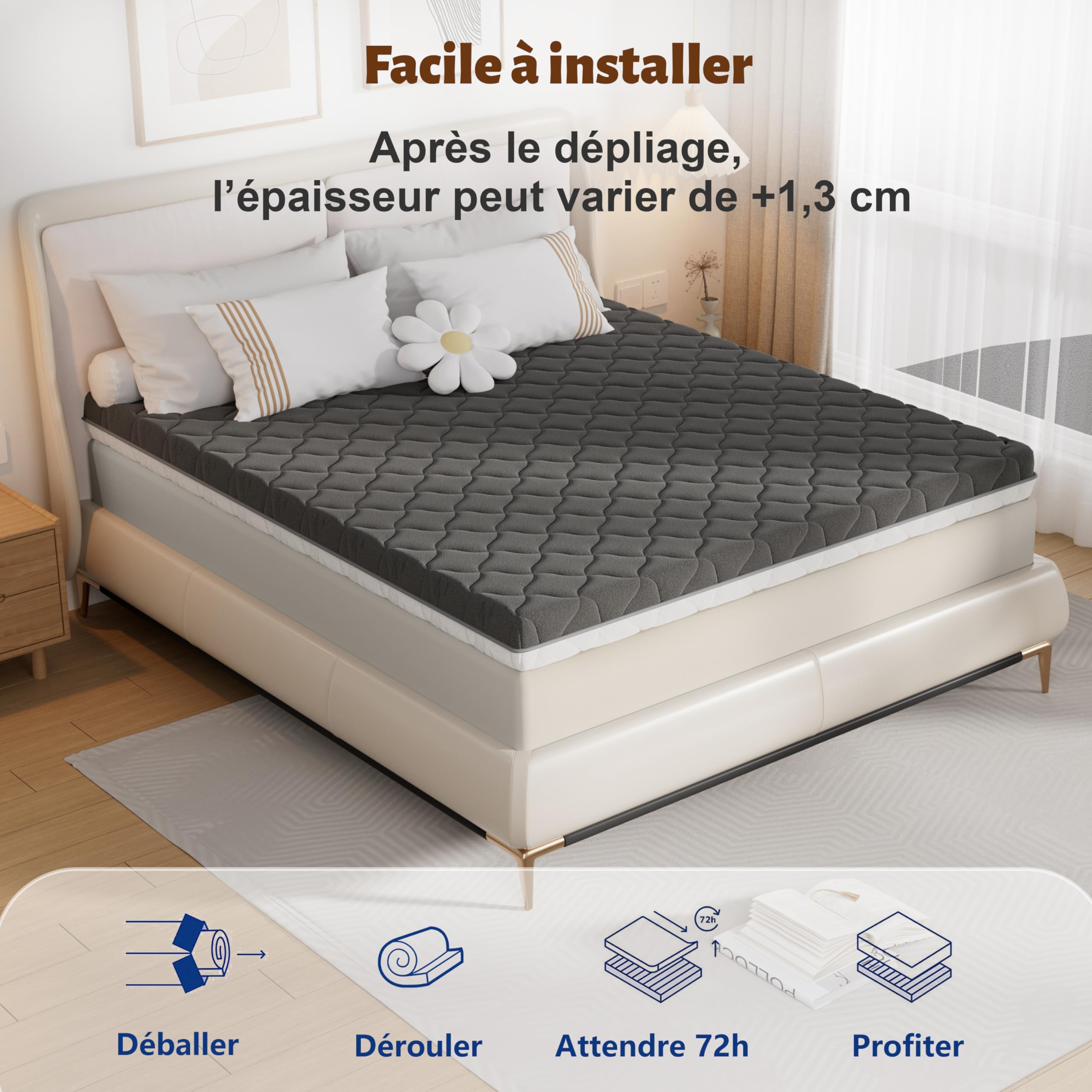 Vipbear Surmatelas 180x200 cm H2&H3, Épaisseur 8 cm, Surmatelas Double Face en Mousse Mémoire à Gel, avec Conception Antidérapante, Certifié Oeko-TEX, Tissu Doux pour La Peau