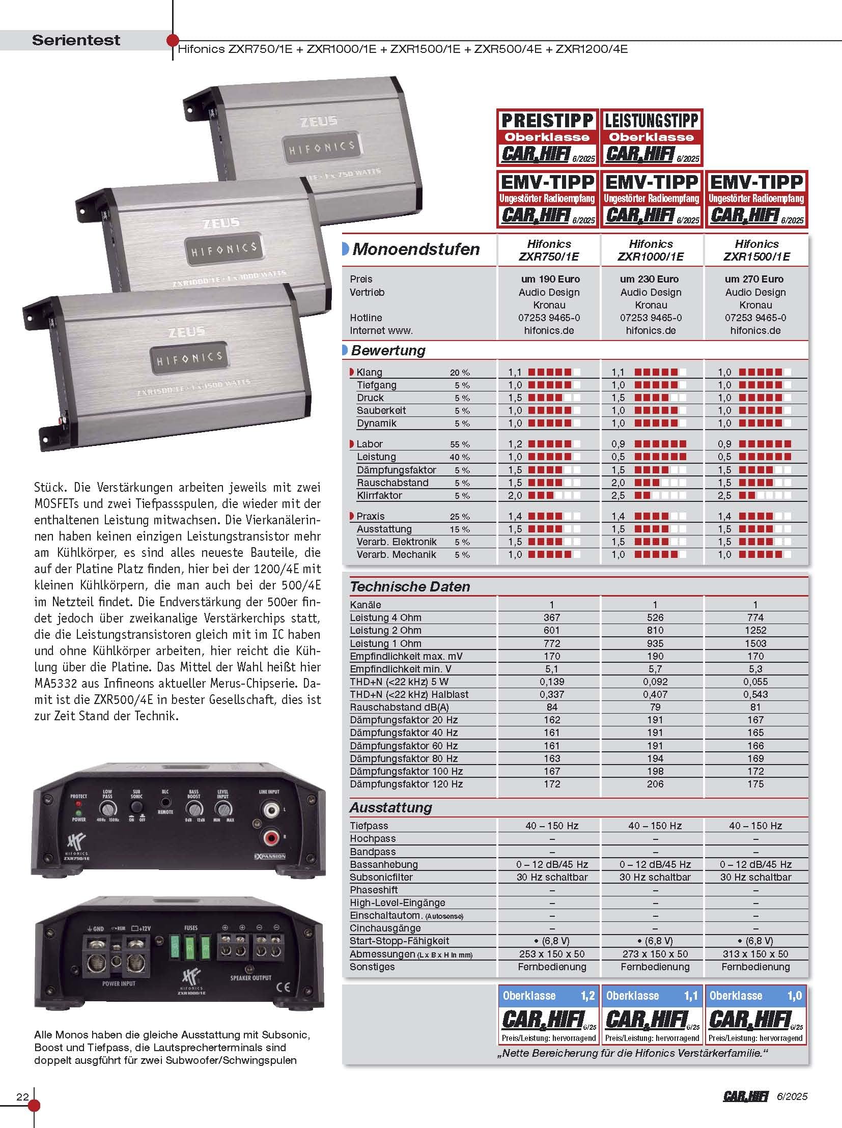 HiFonics ZXR1200/4E - Amplificador digital compacto de 4 canales CLASS D Premium con 1200 W RMS | de la serie ZEUS EXPANSION
