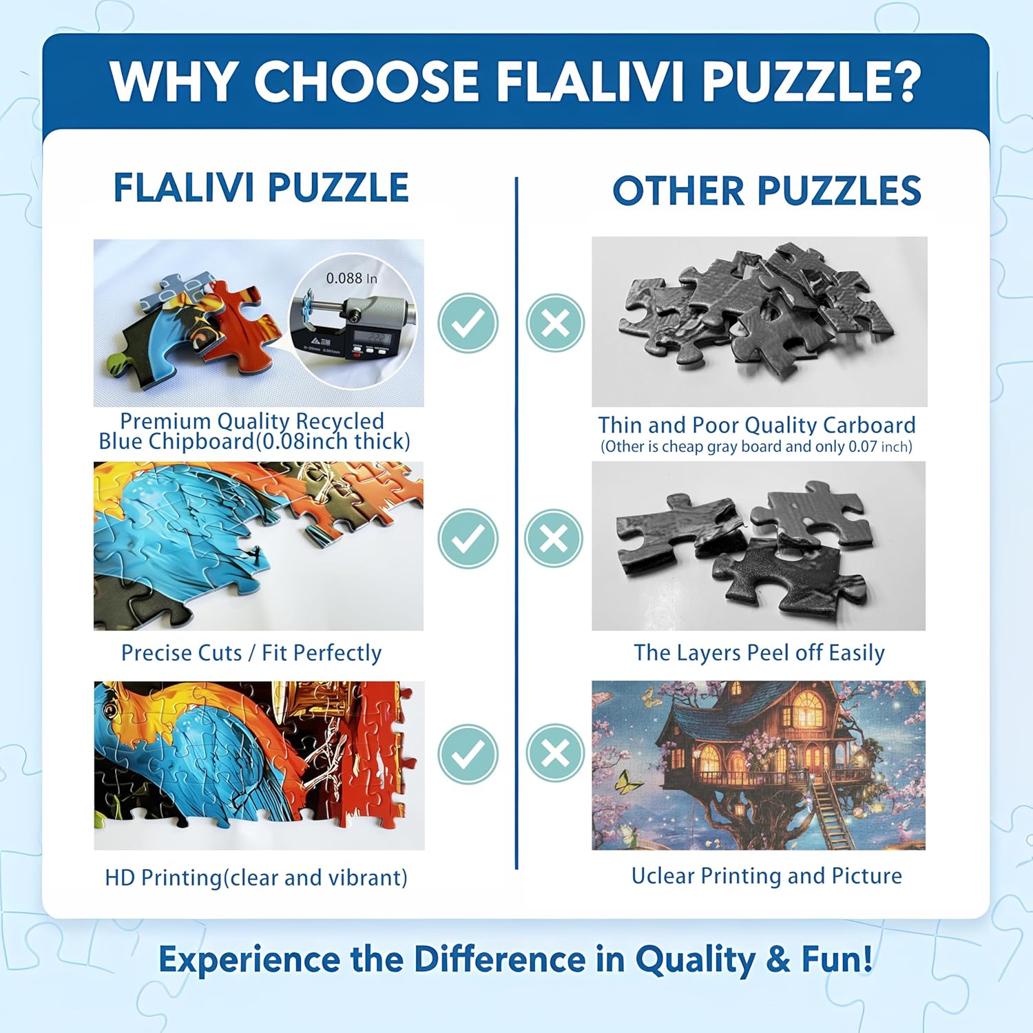 Puzzles 1000 Pieces for Adults - Funny Holiday Jigsaw Puzzle Featuring Donuts, Gingerbread House & Desserts - Colorful Winter Family Game Gift (27.5x19.7 Inch)