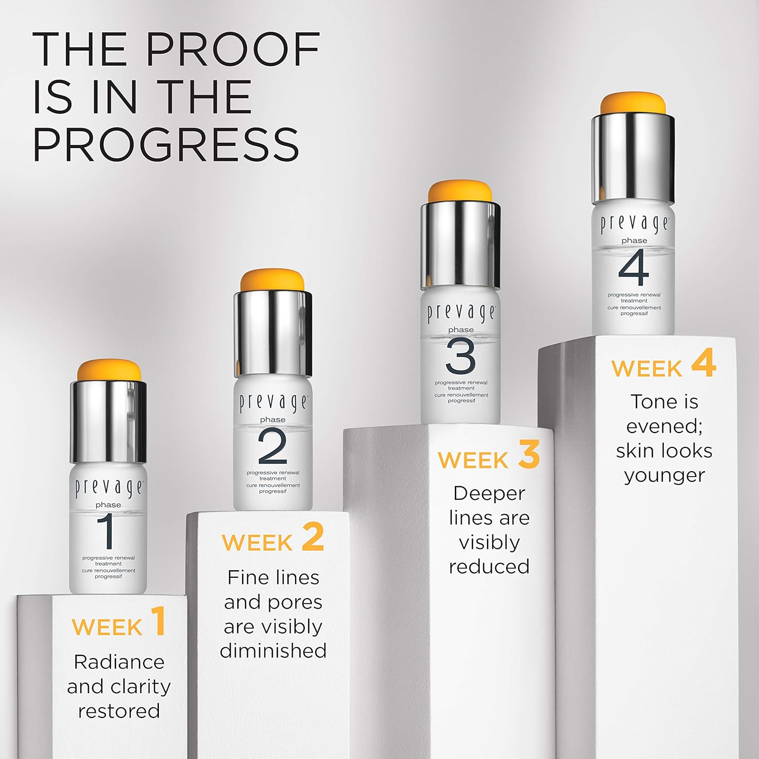 Elizabeth Arden Prevage Progressive Renewal Treatment, 0.33 Oz