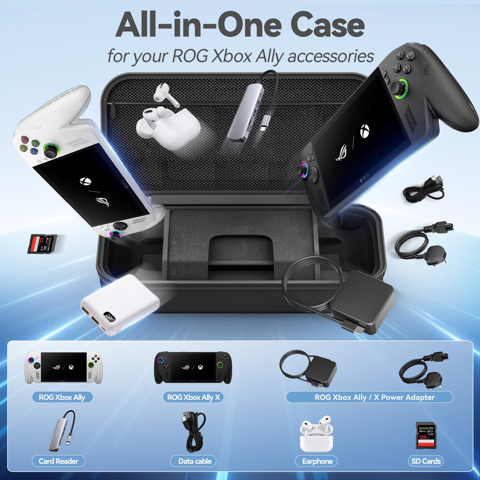 LVVIL Funda para ASUS ROG Xbox Ally & X Box Ally X 2025, Funda de Transporte para Consola ROG Xbox con Protector de Pantalla & Tapa de Joystick, Rígida Portátil Case Protector ROG Ally X Accesorios