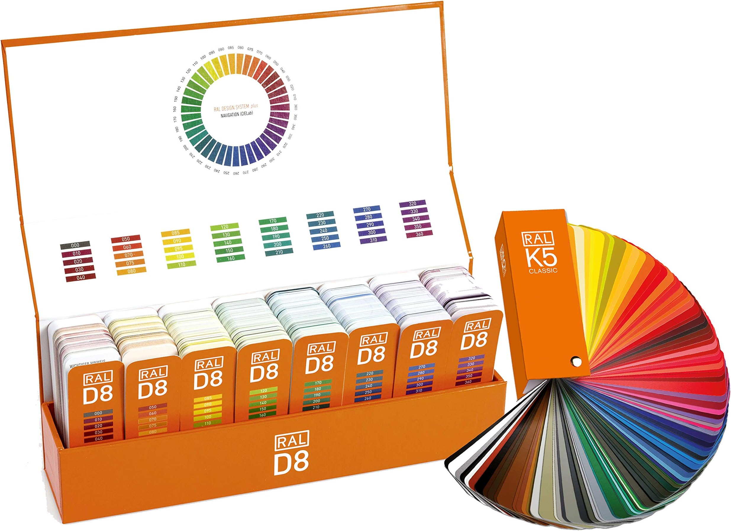 RAL Design Kit