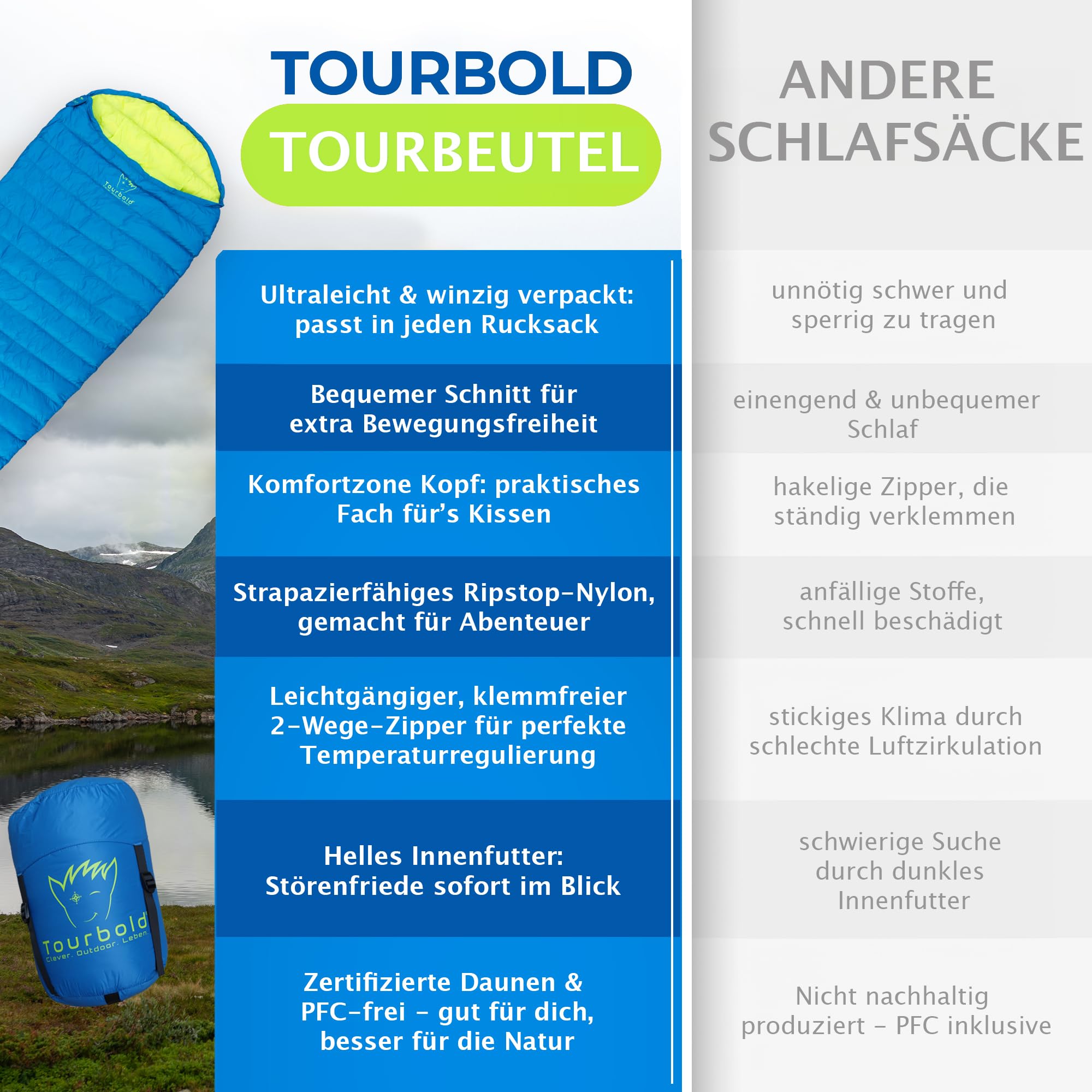 TOURBOLD® TOURBEUTEL – Ultraleichter Daunenschlafsack 550 g Koppelbar | Glow-Zipper Sommer Mumienschlafsack PFC-frei Wandern Camping Bikepacking