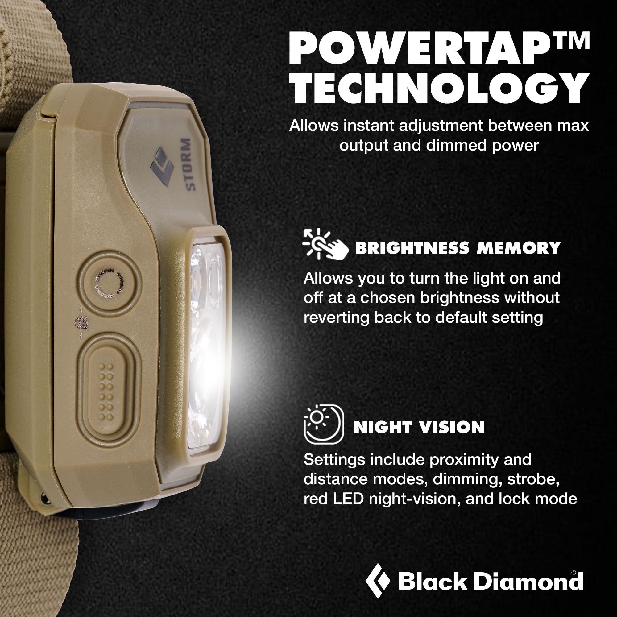 【美品】　 STORM ヘッドライト　450ルーメン Amazon.com: BLACK DIAMOND Storm 450 Headlamp, AAA Powered Dimmable
