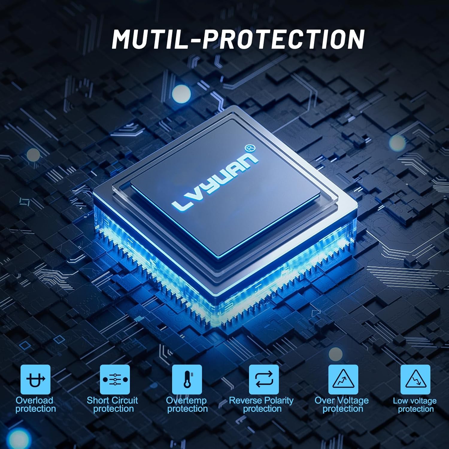 Diagram showing multiple protection features of the LVYUAN inverter: Overload, Short Circuit, Overtemp, Reverse Polarity, Over Voltage, Low Voltage protection.