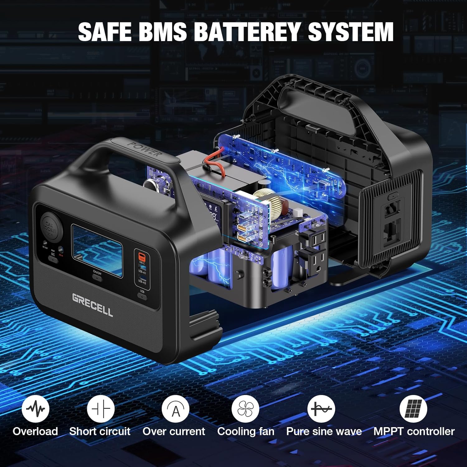 GRECELL Portable Power Station 300W with Fire-proof Carrying Case Bag，230Wh LiFePO4 Battery Backup/ 1.5 Hour Fast Charging Solar Generator with Waterproof Camping Travel Storage Case Bag