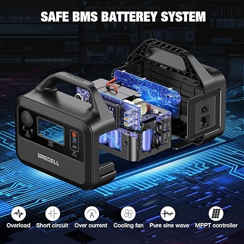 Miniatura 4 de GRECELL Estación de energía 300 W y 100 W Panel solar portátil 21.5 V, 230 Wh generador solar portátil batería de reserva LiFePO4, panel solar con