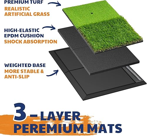 Miniatura 4 de JAYA Alfombrilla de golf con base de goma pesada, alfombrilla de práctica de golf plegable para entrenamiento en interiores y exteriores, calle