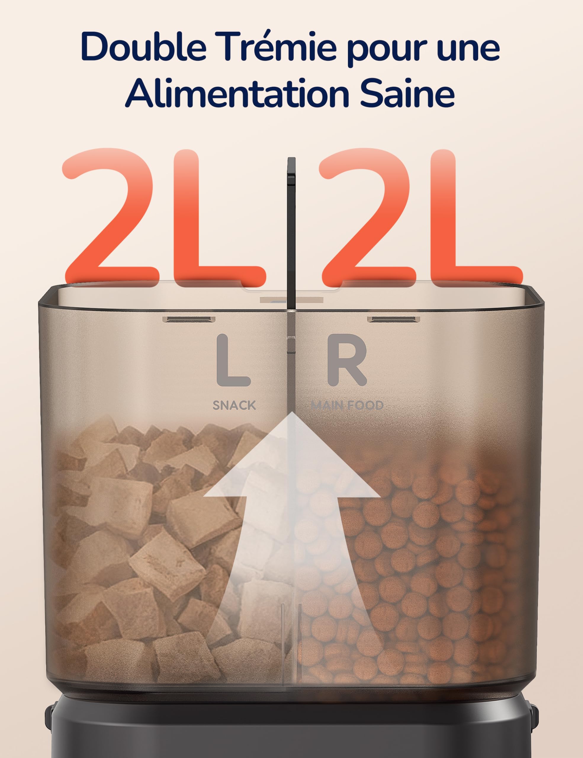 Distributeur de Croquettes pour Chat Automatique PalNests, Distributeur à Double Trémie 4L, Nourriture Connectée 5G/2.4G avec Programme Personnalisé, Bol en Acier Inoxydable