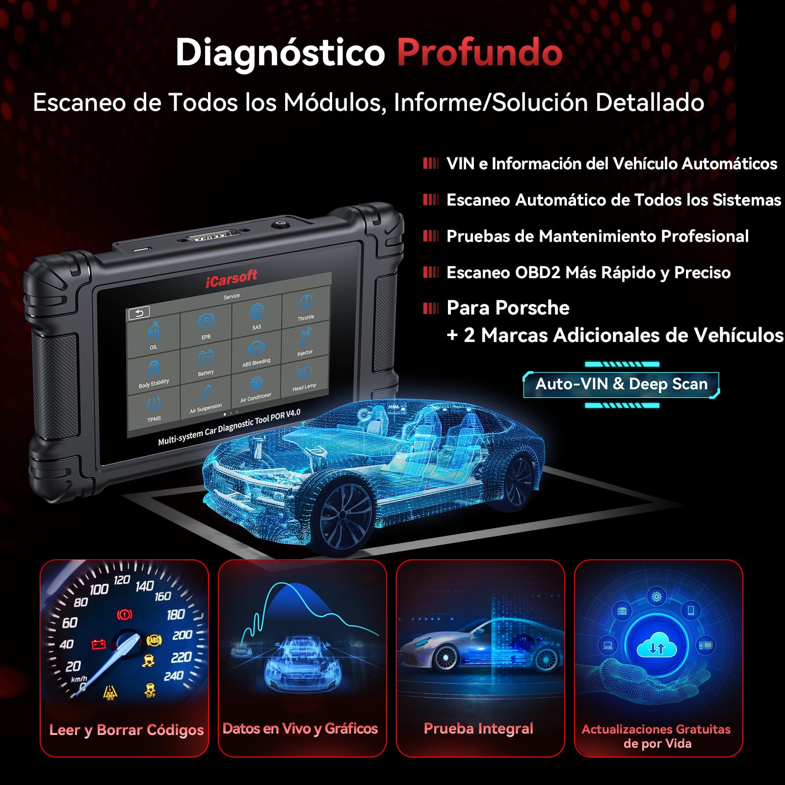 iCarsoft por V4.0 Herramienta de Diagnóstico para Porsche +2 Marcas de Vehículos Extra, Escáner OBD2 con Prueba Bidireccional/26 Servicios (177 Subservicios) +66 Servicios Extra, Registro de Batería