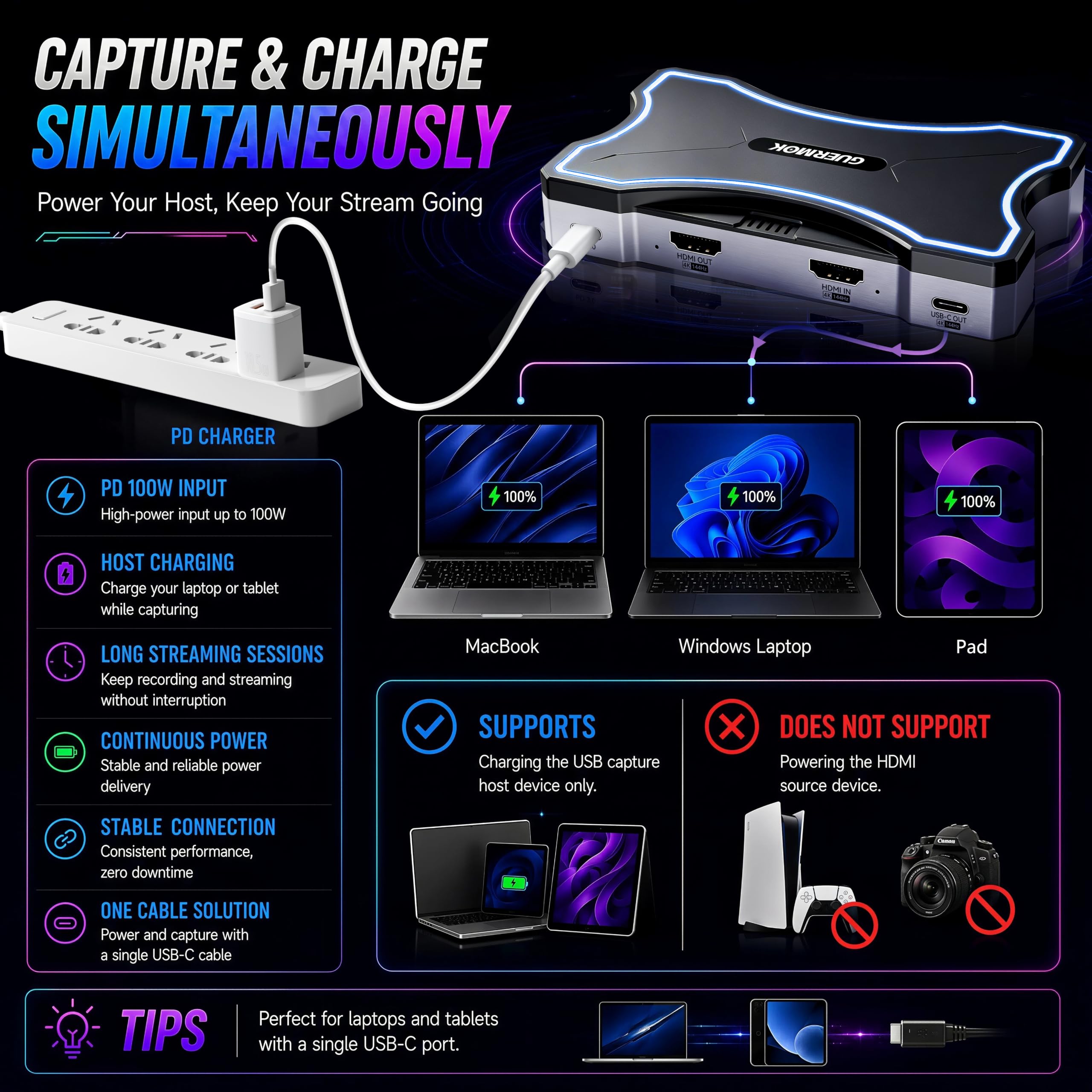 Guermok Scheda di acquisizione HDMI 2.1 4K144, acquisizione video RGB24 4K30FPS, HDR10/VRR | PD100W, USB3.2 Gen2, 2K240/1080P360 Pass-Thru, Mic/Line In, Line Out, per PS5/4/Xbox1/Switch 2/PC/Mac/iPad, OBS Stream/Record
