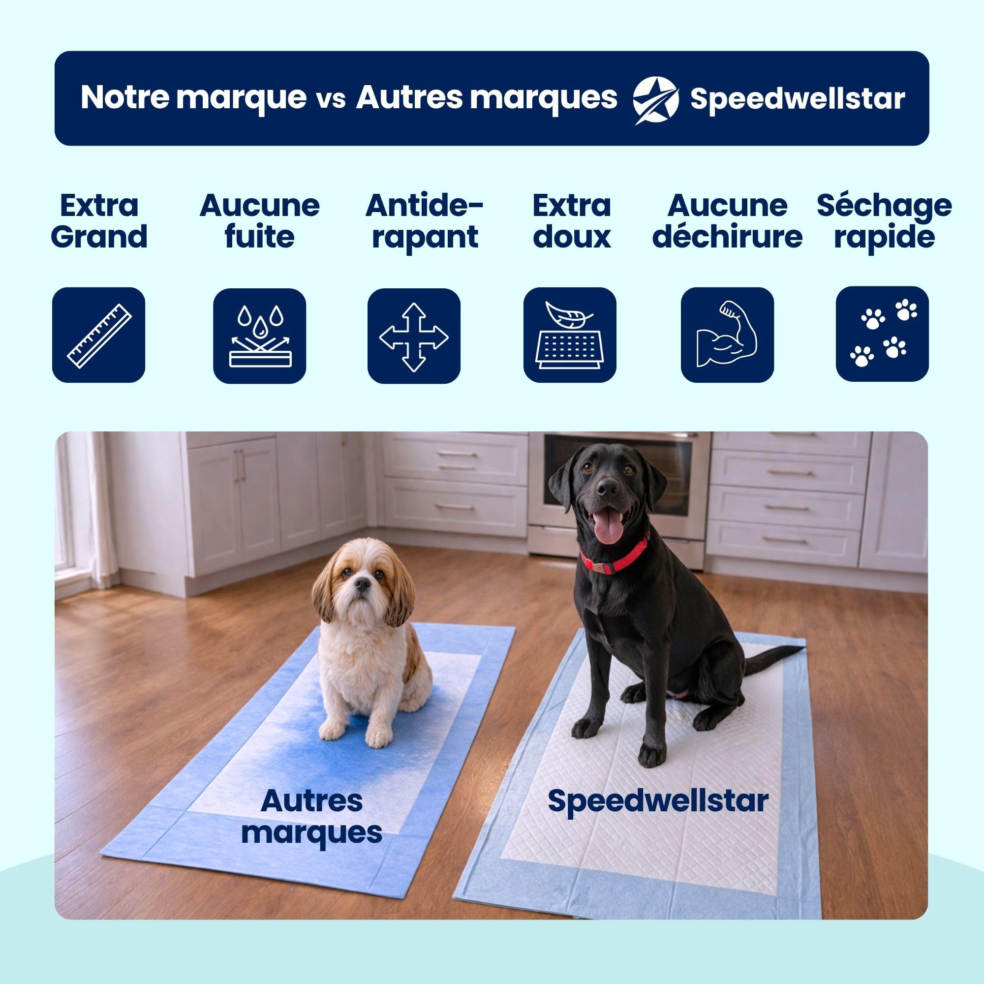 Alèses pour Chiots et Chiens Extra Grandes 150 x 80 cm, 2300 ML, Étanches, Séchage Rapide, Antidérapantes, Tapis d’Apprentissage et de Toilette pour Chiens et Animaux – Lot de 20 par Speedwellstar