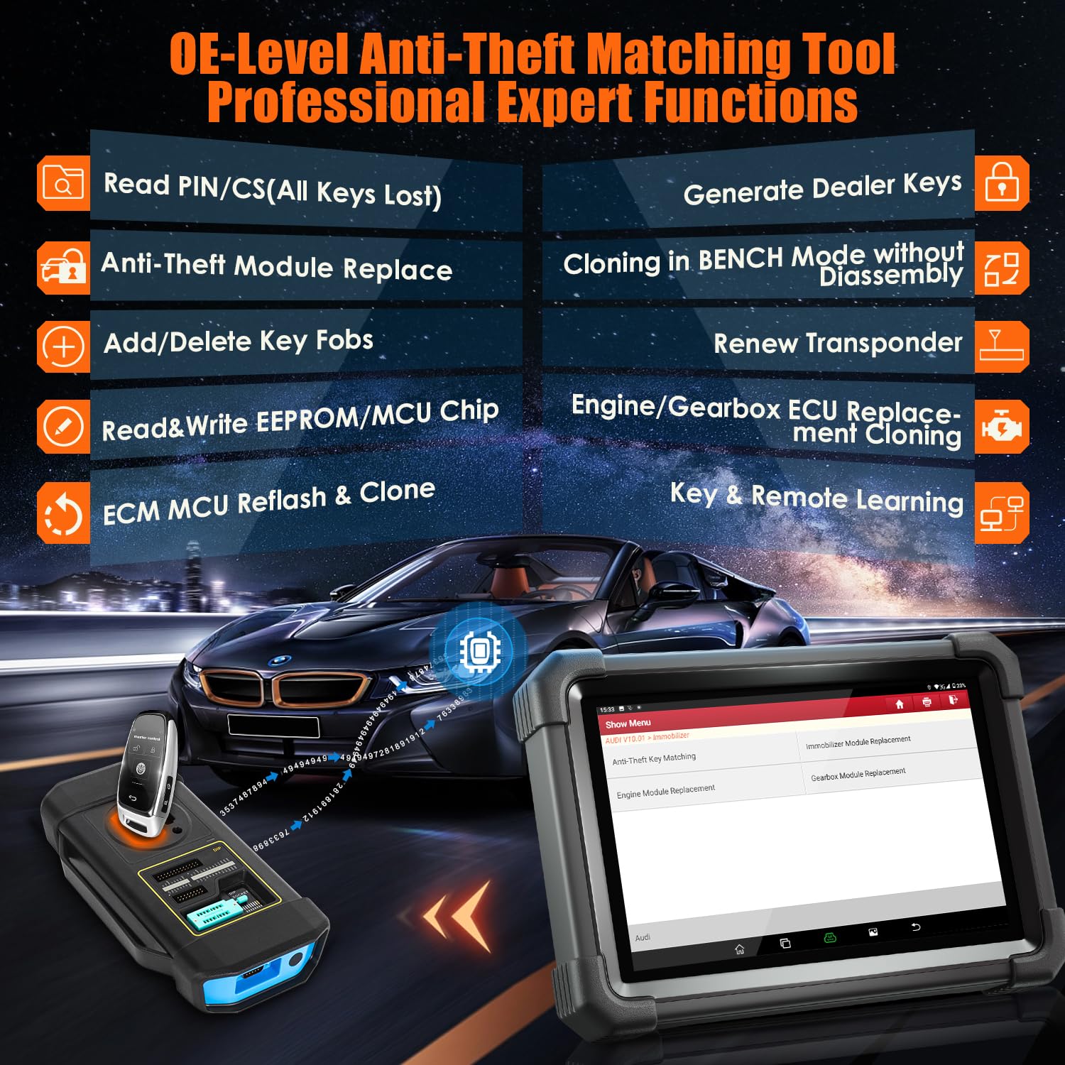 Launch X431 IMMO Plus OBD2 Diagnosis Profesional de Programador Llave Coche, Bidireccional Diagnóstico de Todo Systema con X431 PROG3, 39+ Reset Función, CANFD & DOIP, 2 Años Actualizaciones