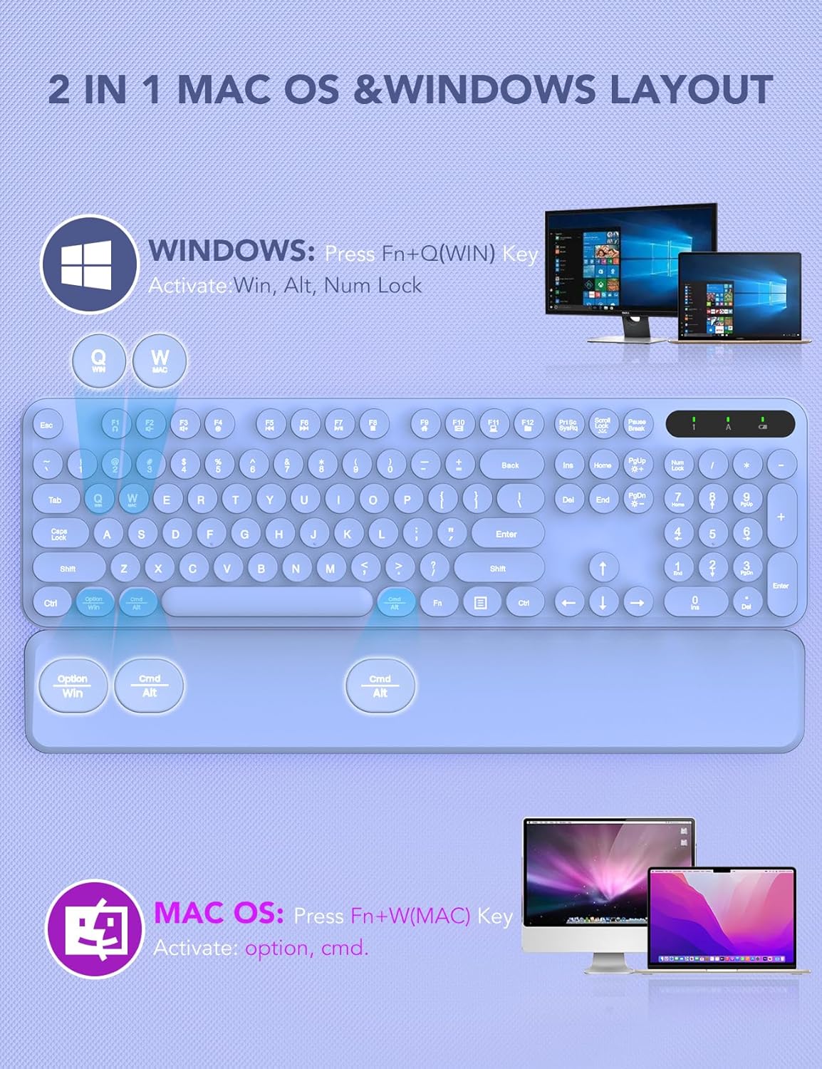Keyboard showing dual layout for Windows (Fn+Q) and Mac (Fn+W) operating systems.