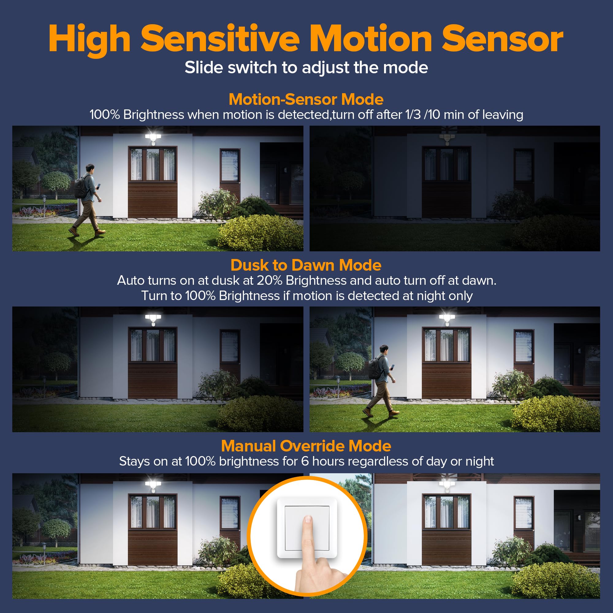 LUTEC Paquete de 2 sensores de movimiento, detector de movimiento de repuesto de 180 grados para luces exteriores, rango de detección de hasta 69 pies, sensor de movimiento PIR de 3 modos para