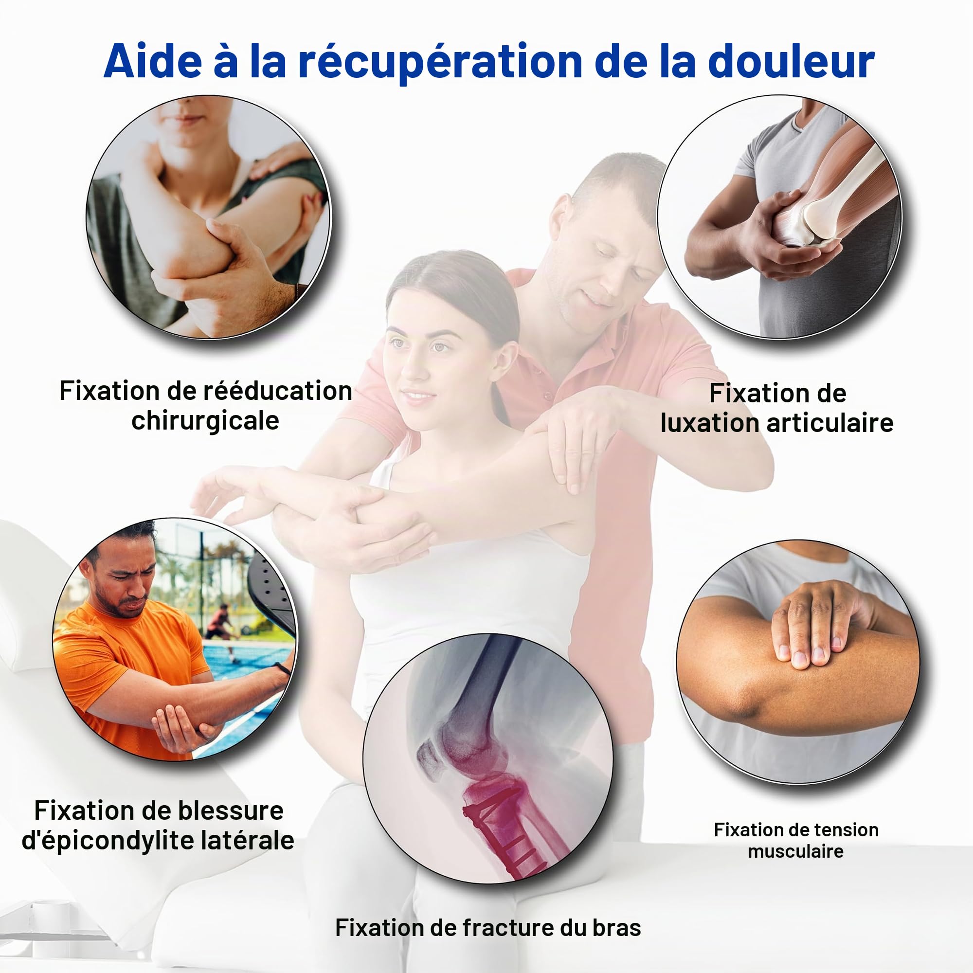 Wonder Care Immobilisateur de bras gris – Attelle d'immobilisation d'épaule réglable | d'immobilisation d'épaule santé gris – Taille 2