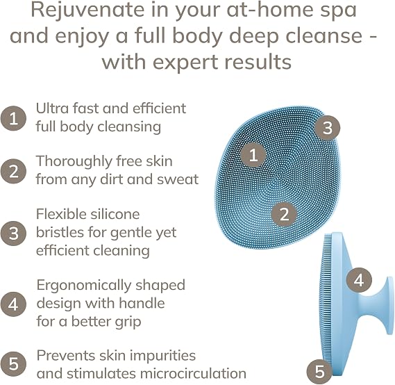 GESKE Body Brush | 4 in 1 | Cleansing Brush for the Entire Body | Professional Deep Cleaning | Soft Silicone Bristles | Ergonomic Two-Finger Design | Cleanses & Massages