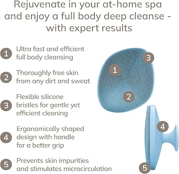 GESKE Body Brush | 4 in 1 | Cleansing Brush for the Entire Body | Professional Deep Cleaning | Soft Silicone Bristles | Ergonomic Two-Finger Design | Cleanses & Massages