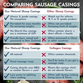 Snack Stick Casings - Breakfast Sausage Casings - Natural LAMB/SHEEP casings for sausage making. 19mm casing. Certified Halal Casings. 32ft, makes 5.5lb of sausages