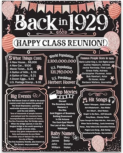 Miniatura 74 de Lone Star Art 66ª Reunión de Graduados (Sesenta y seis) Decoración en Oro - Recordando El Año - Clase de 1959 - Póster Sin Marco de 11x14 - Globos