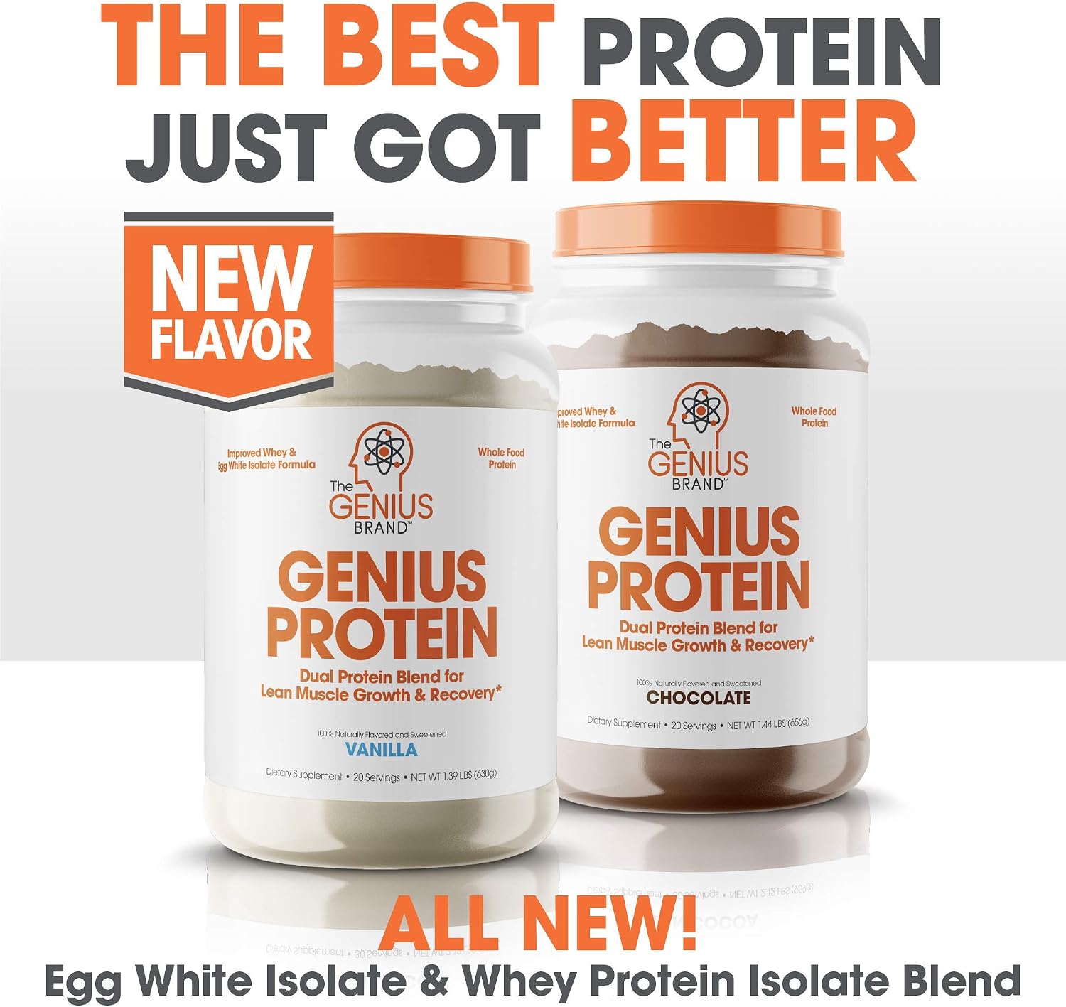 Genius Protein Powder - Natural Whey Protein Isolate & Micellar Casein Lean Muscle Building Blend, Grass Fed Post Workout Strength Builder for Weight Loss and Strength Gains, Lean Cocoa, 2 LB